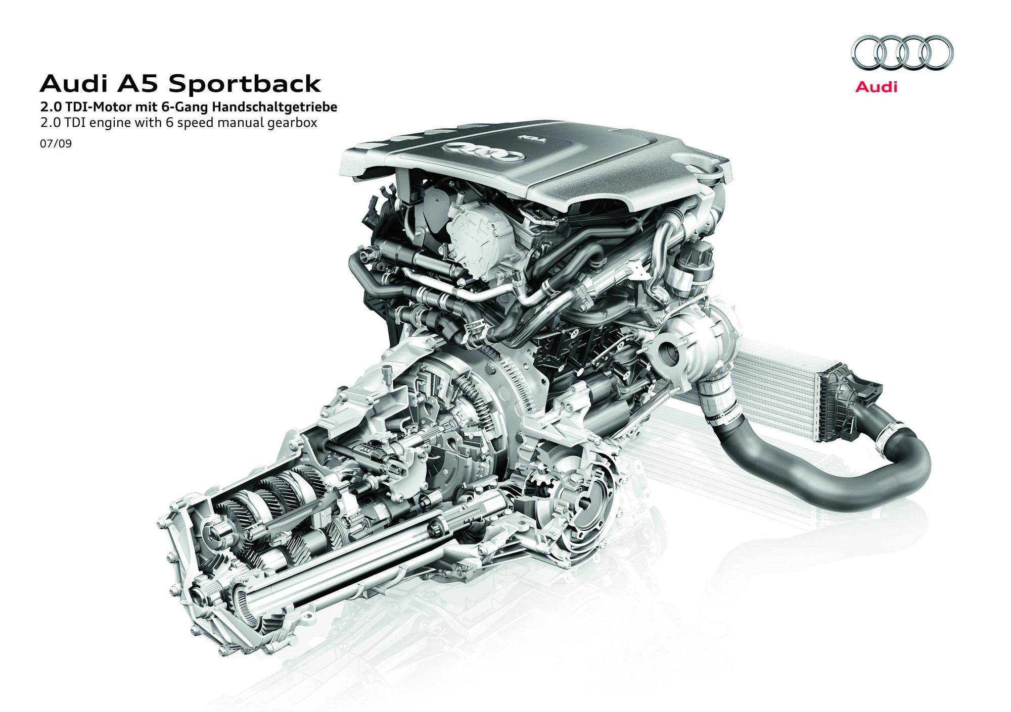 2010 Audi A5 Sportback