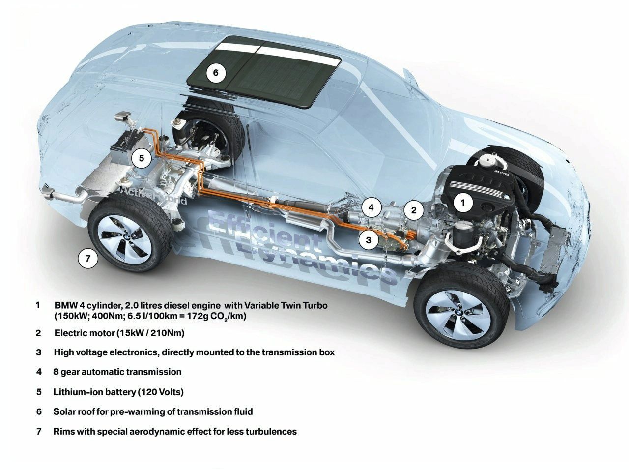 2010 BMW X5 Hybrid