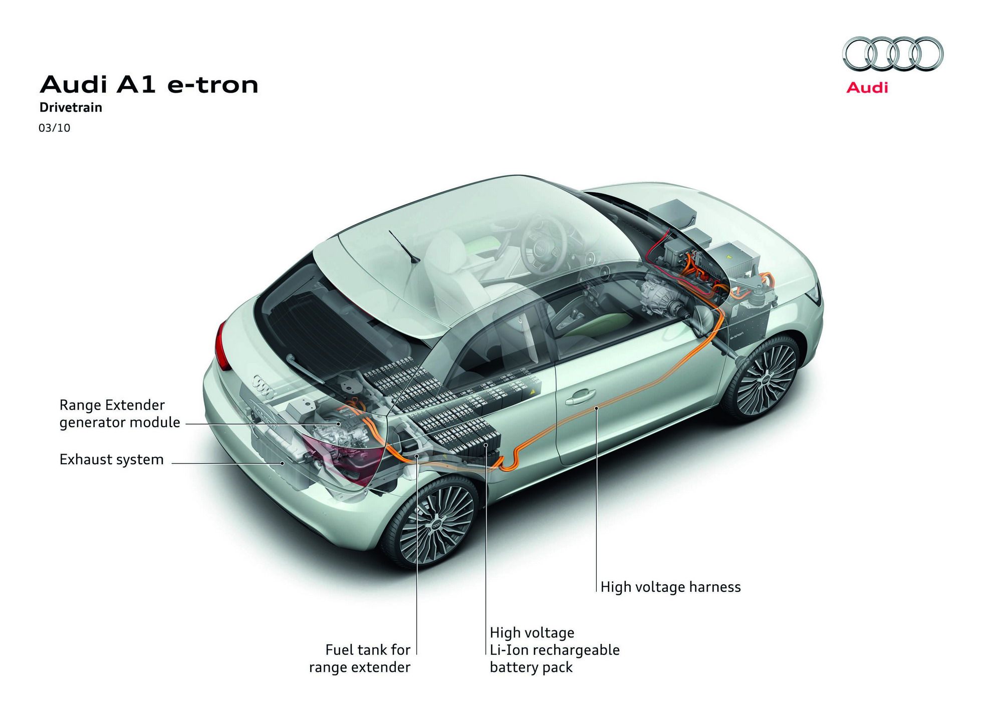 2010 Audi A1 e-tron Concept