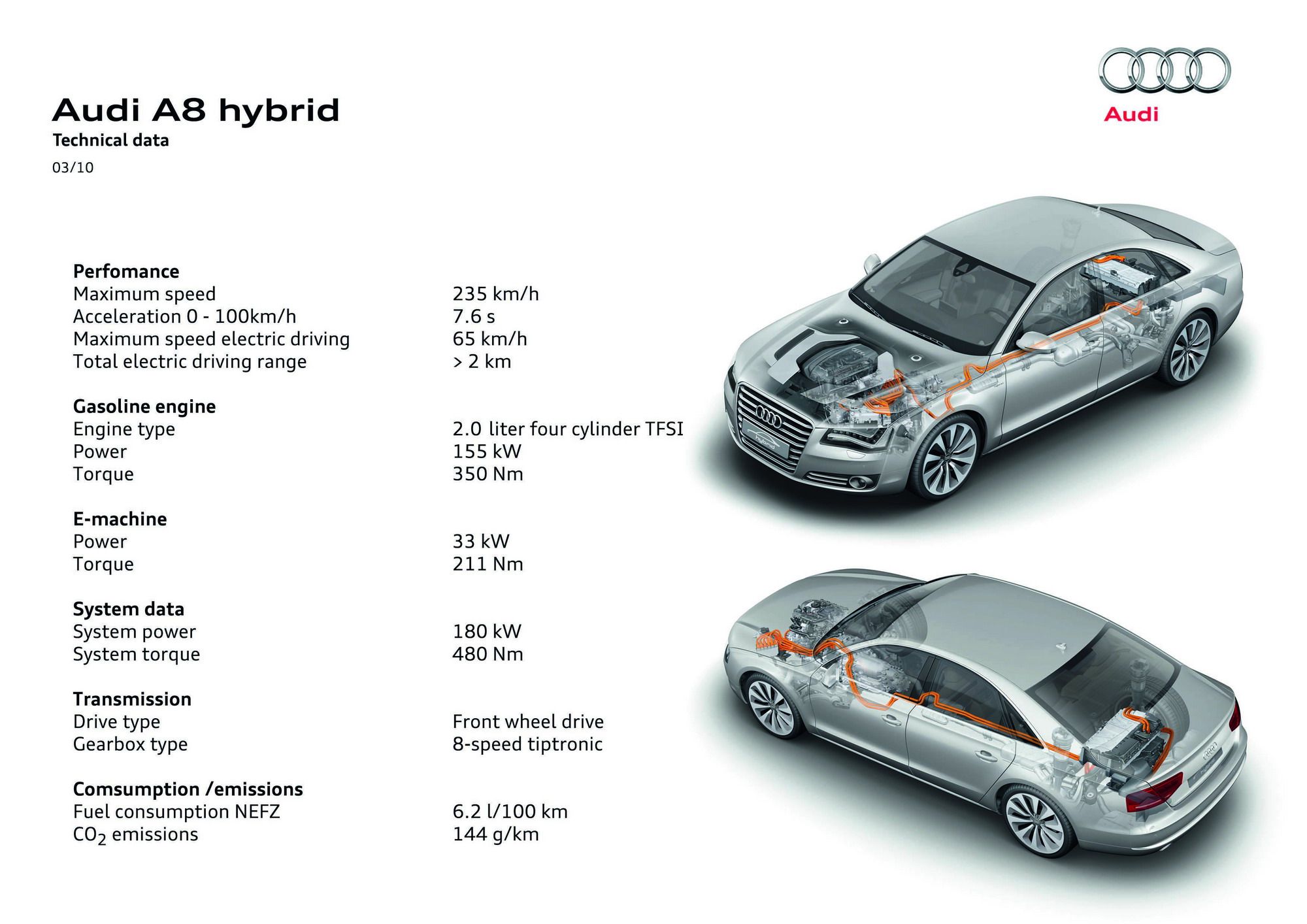 2010 Audi A8 hybrid