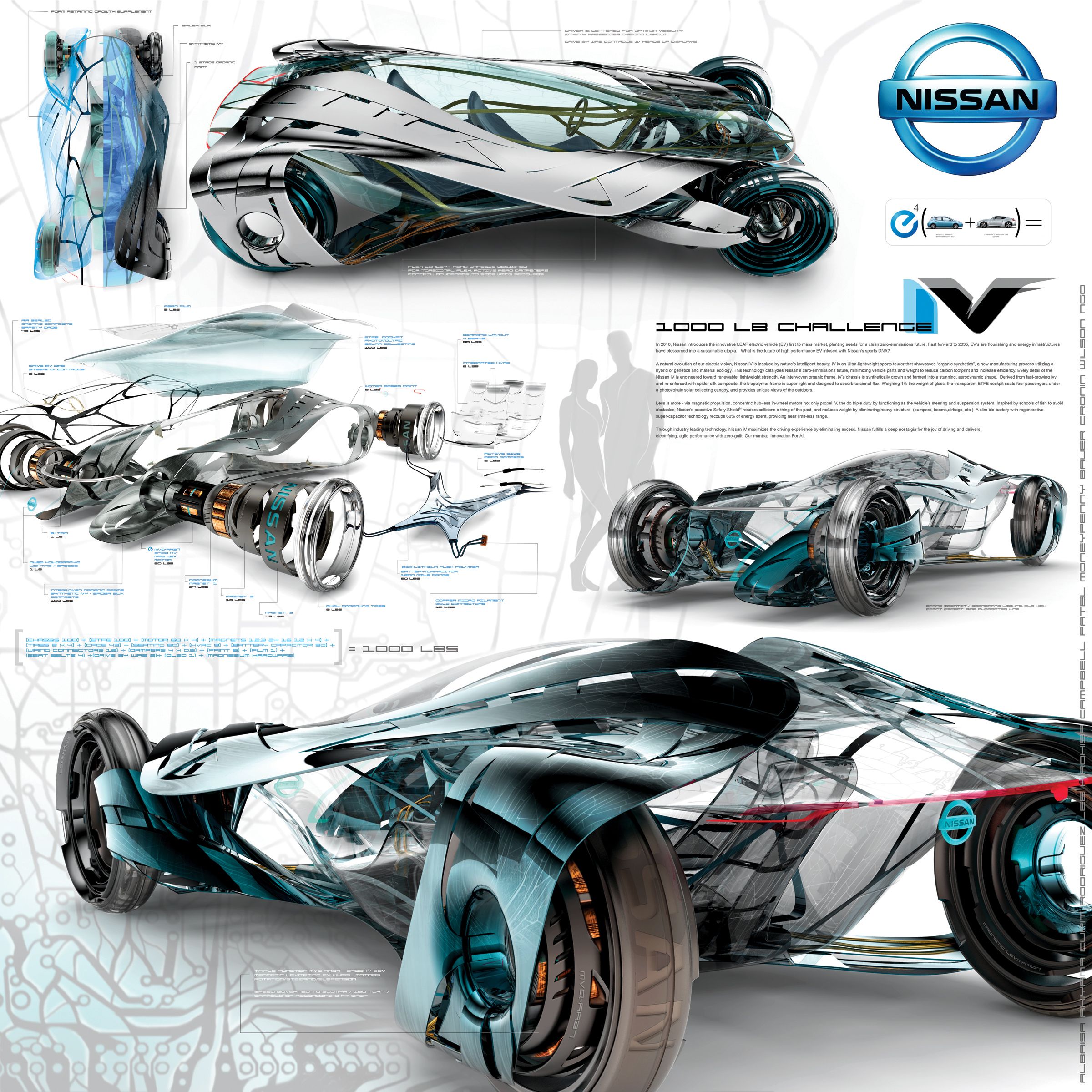 2010 Nissan iV Concept