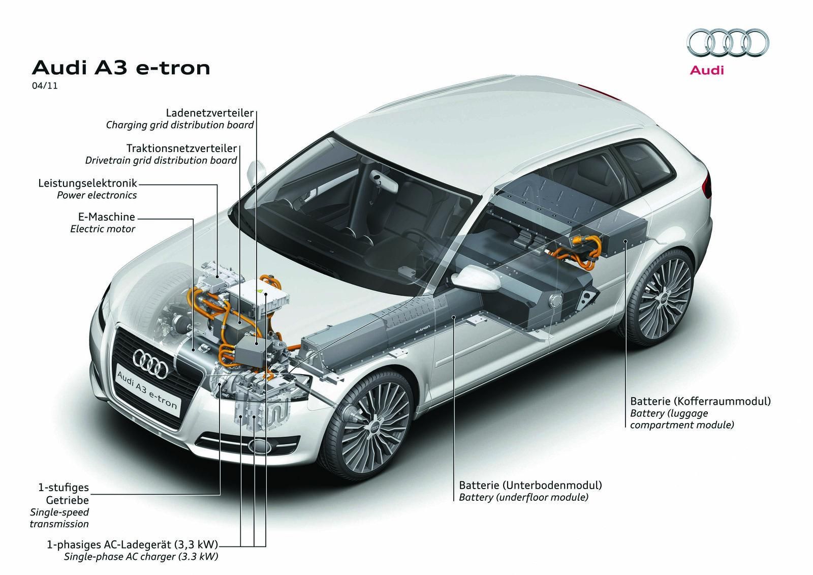 2011 Audi E-tron A3