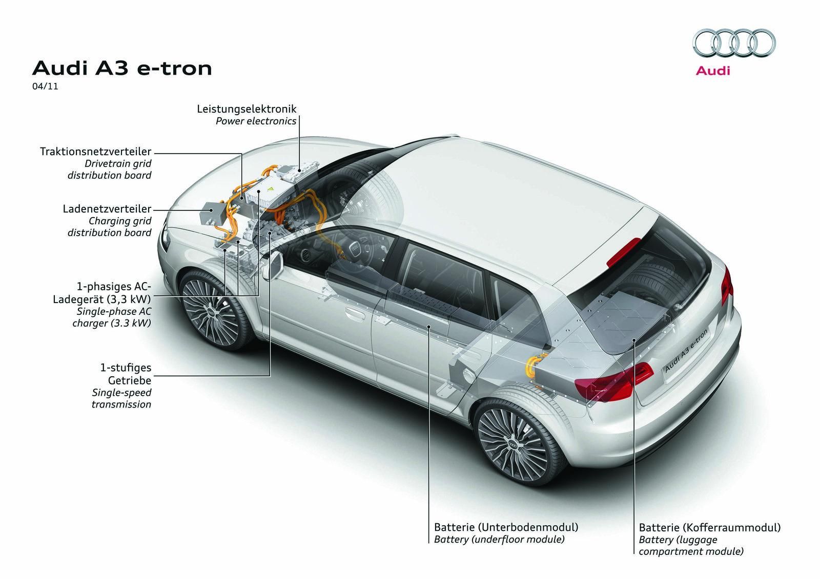 2011 Audi E-tron A3