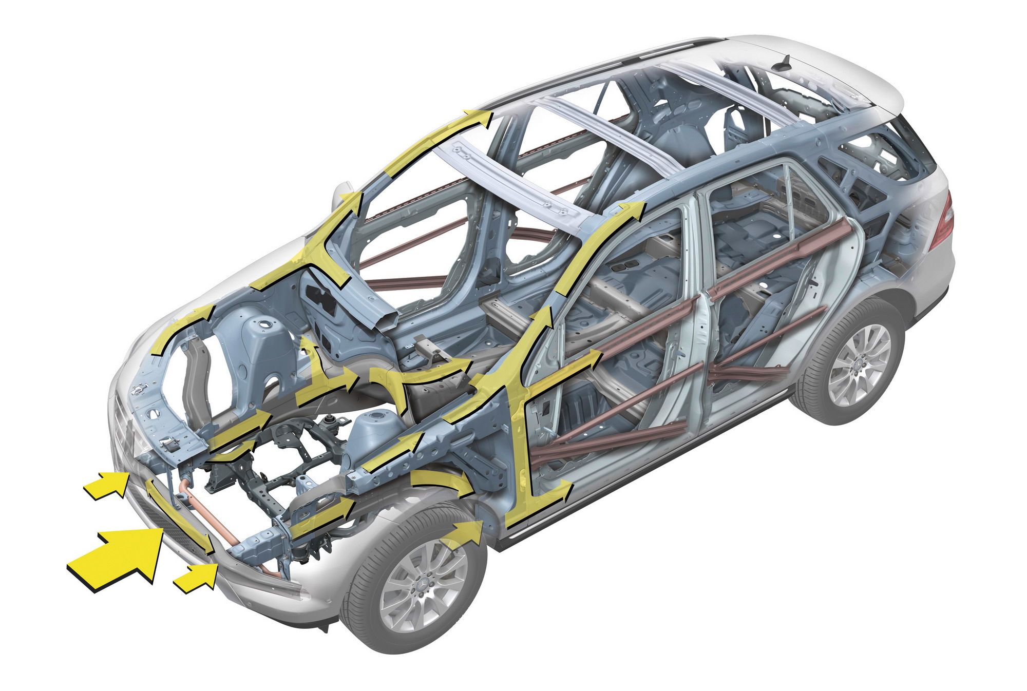 2012 - 2013 Mercedes-Benz ML-Class