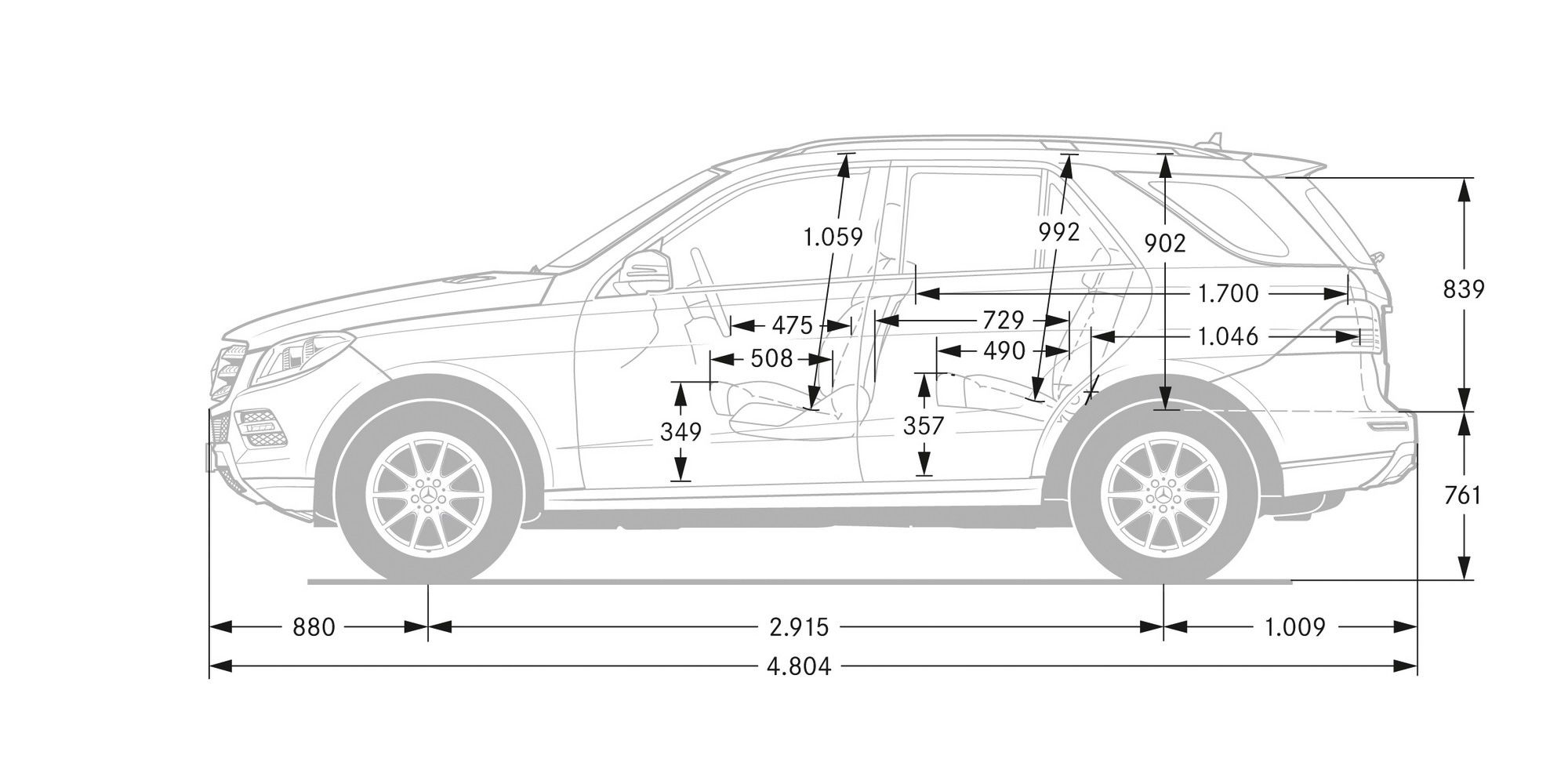 2012 - 2013 Mercedes-Benz ML-Class