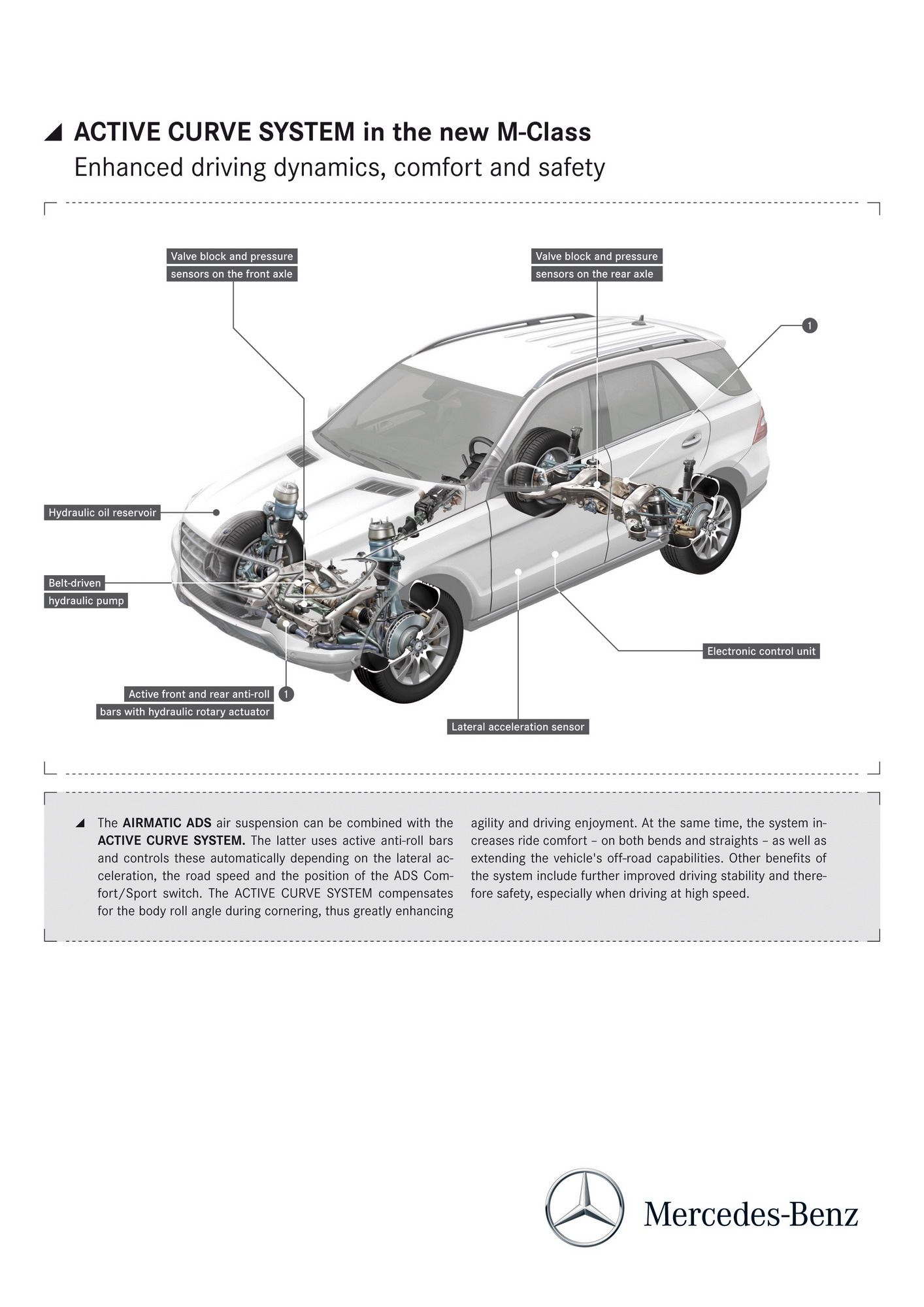 2012 - 2013 Mercedes-Benz ML-Class