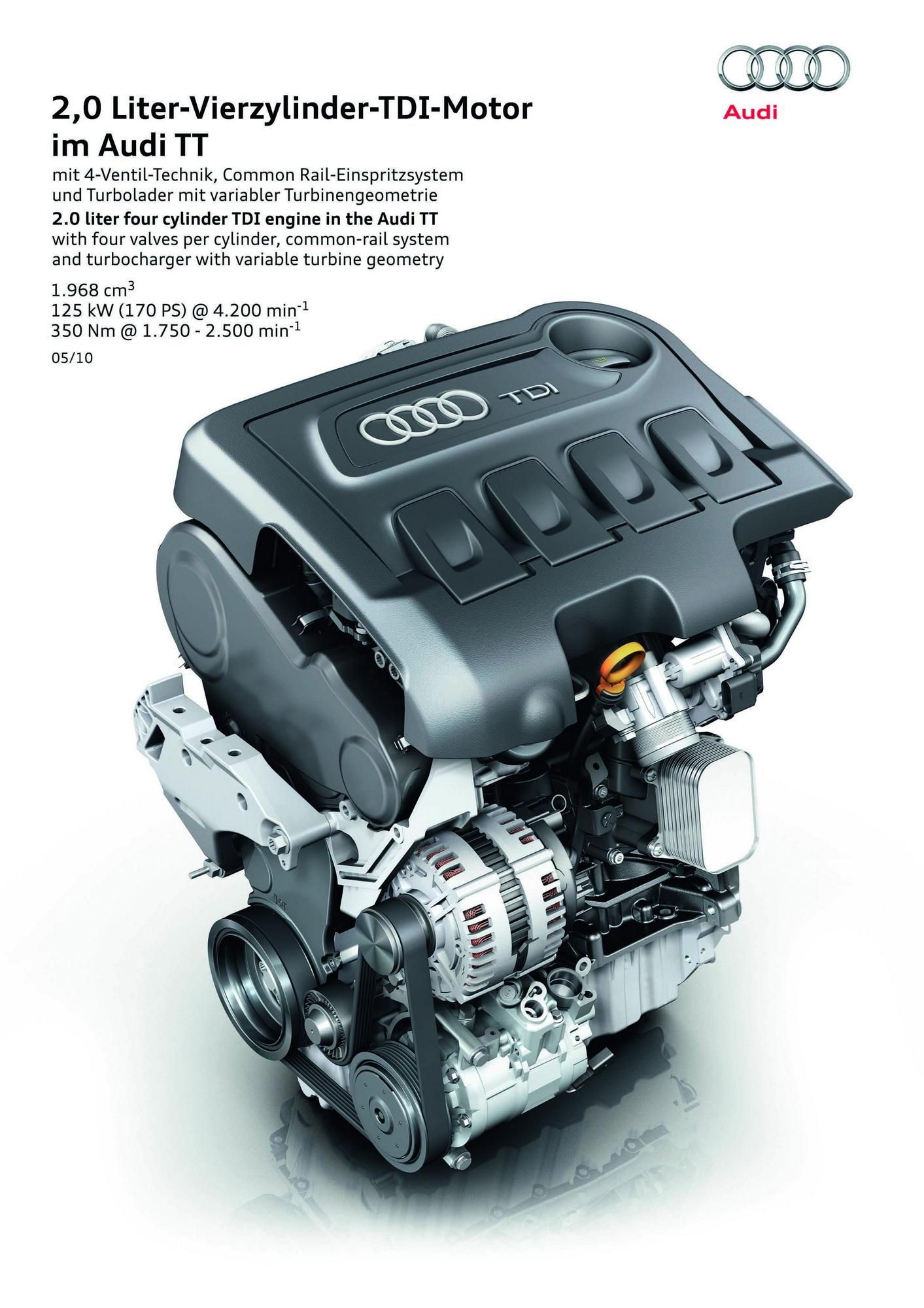 2007 - 2012 Audi TT