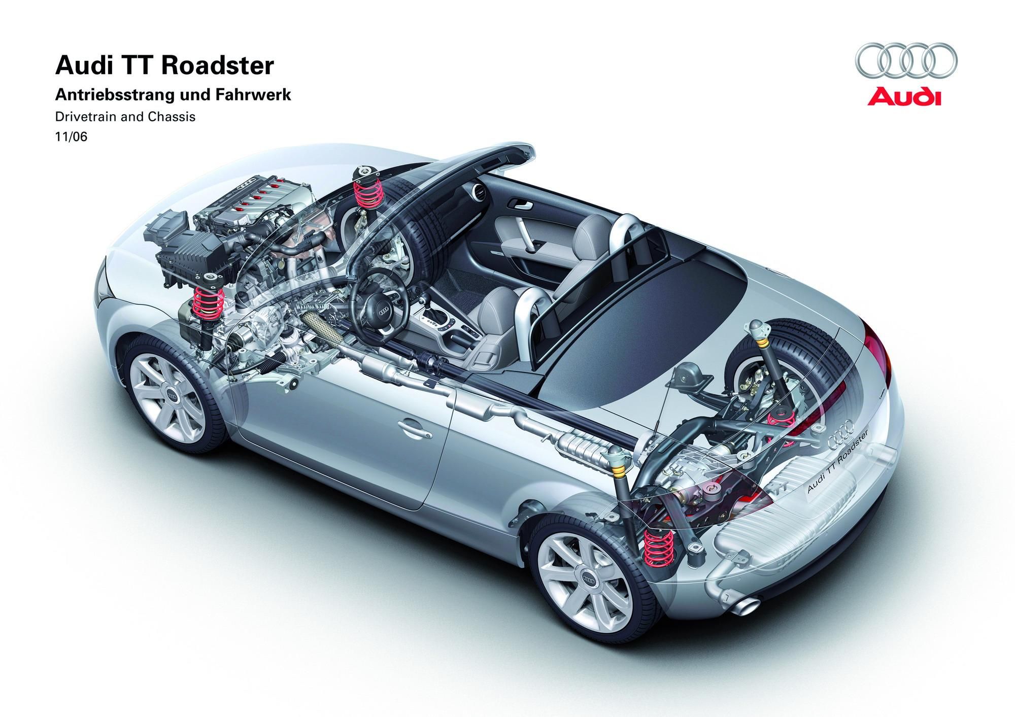 2007 - 2012 Audi TT