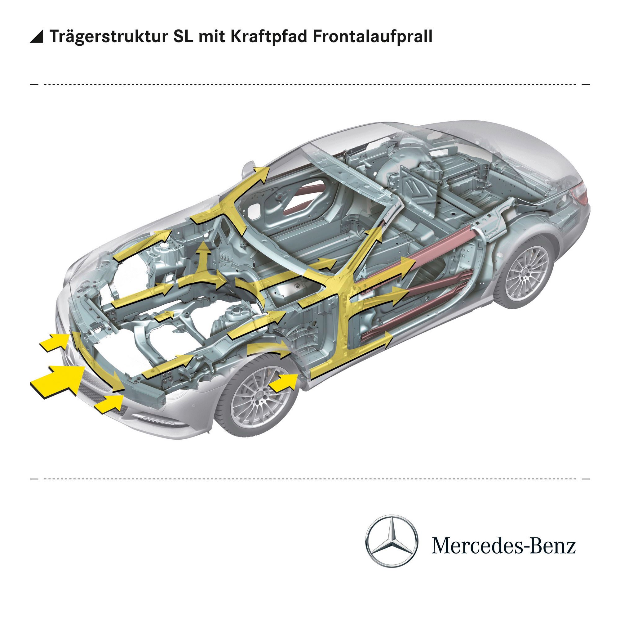 2013 Mercedes Benz SL-Class