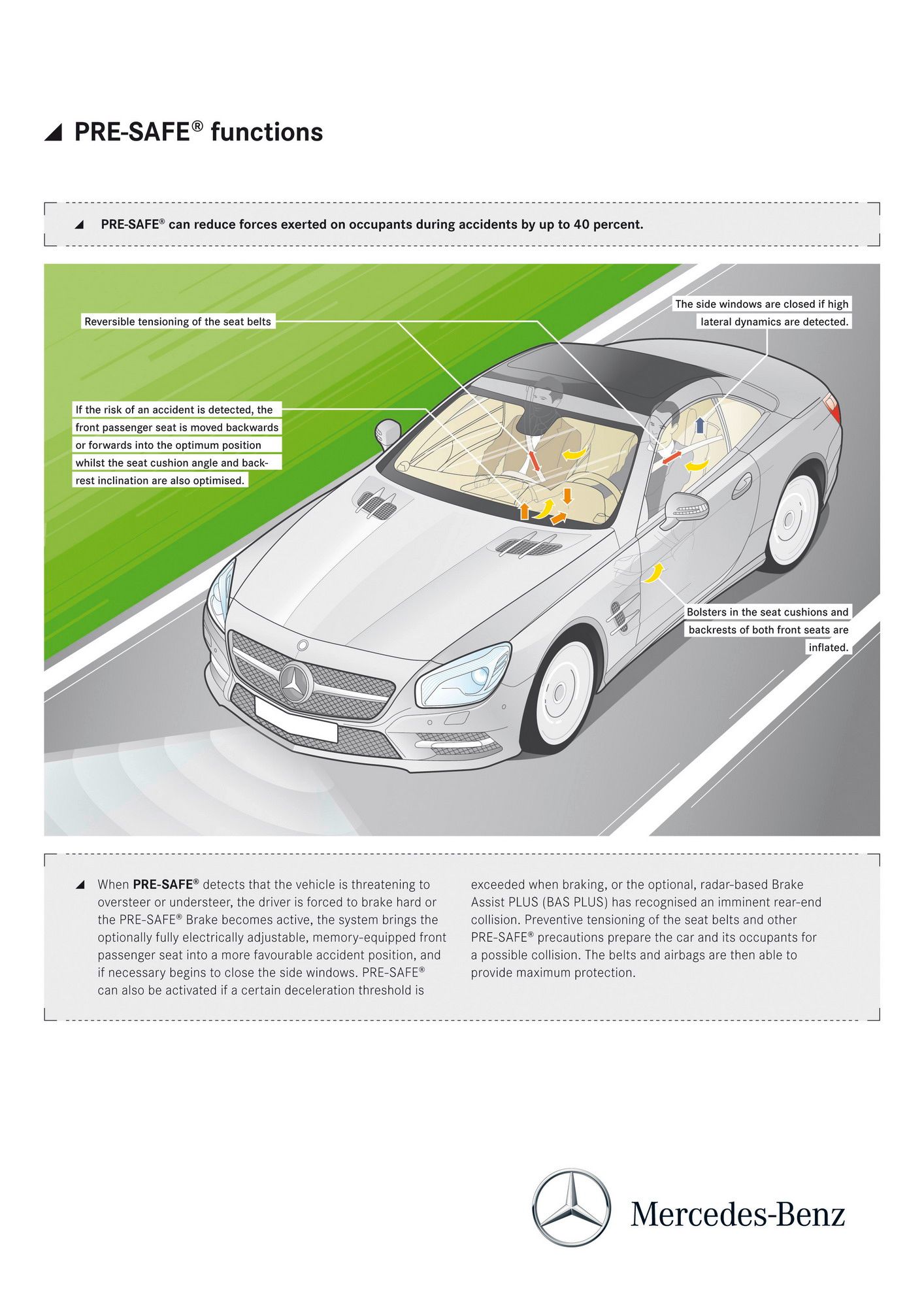 2013 Mercedes Benz SL-Class