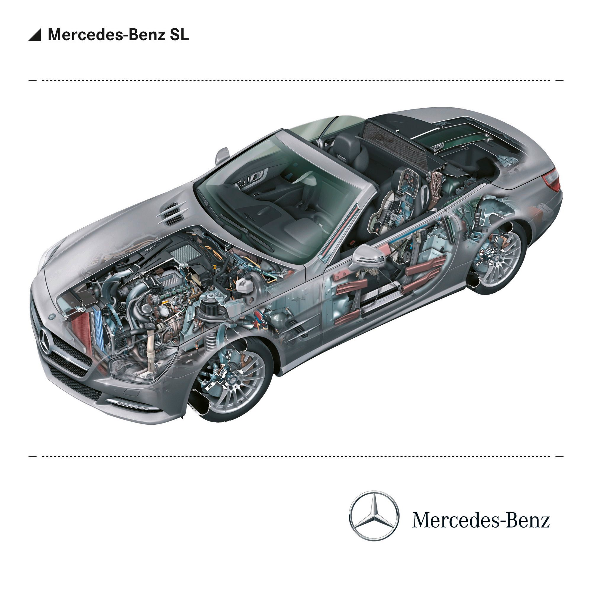 2013 Mercedes Benz SL-Class