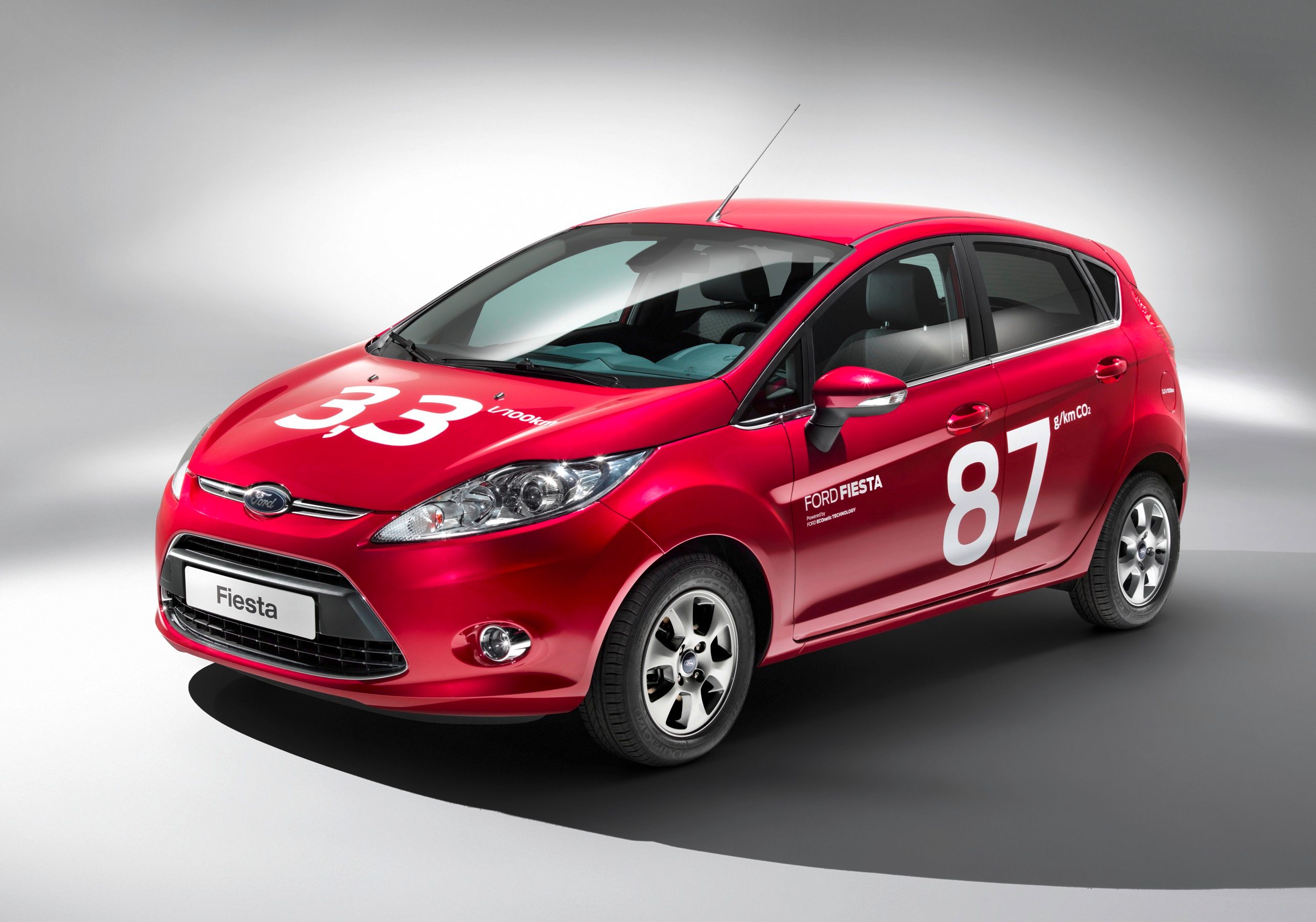  Ford Fiesta ECOnetic