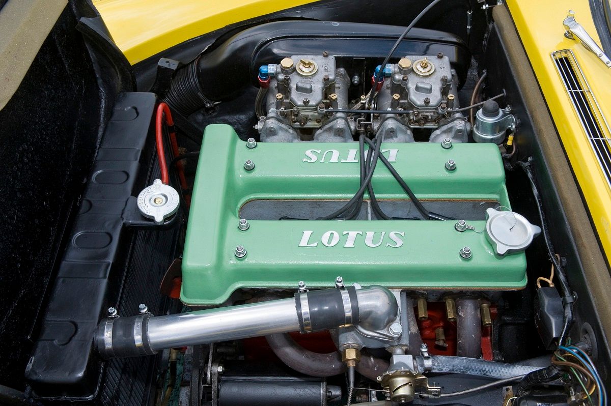 1962 - 1995 Lotus Elan