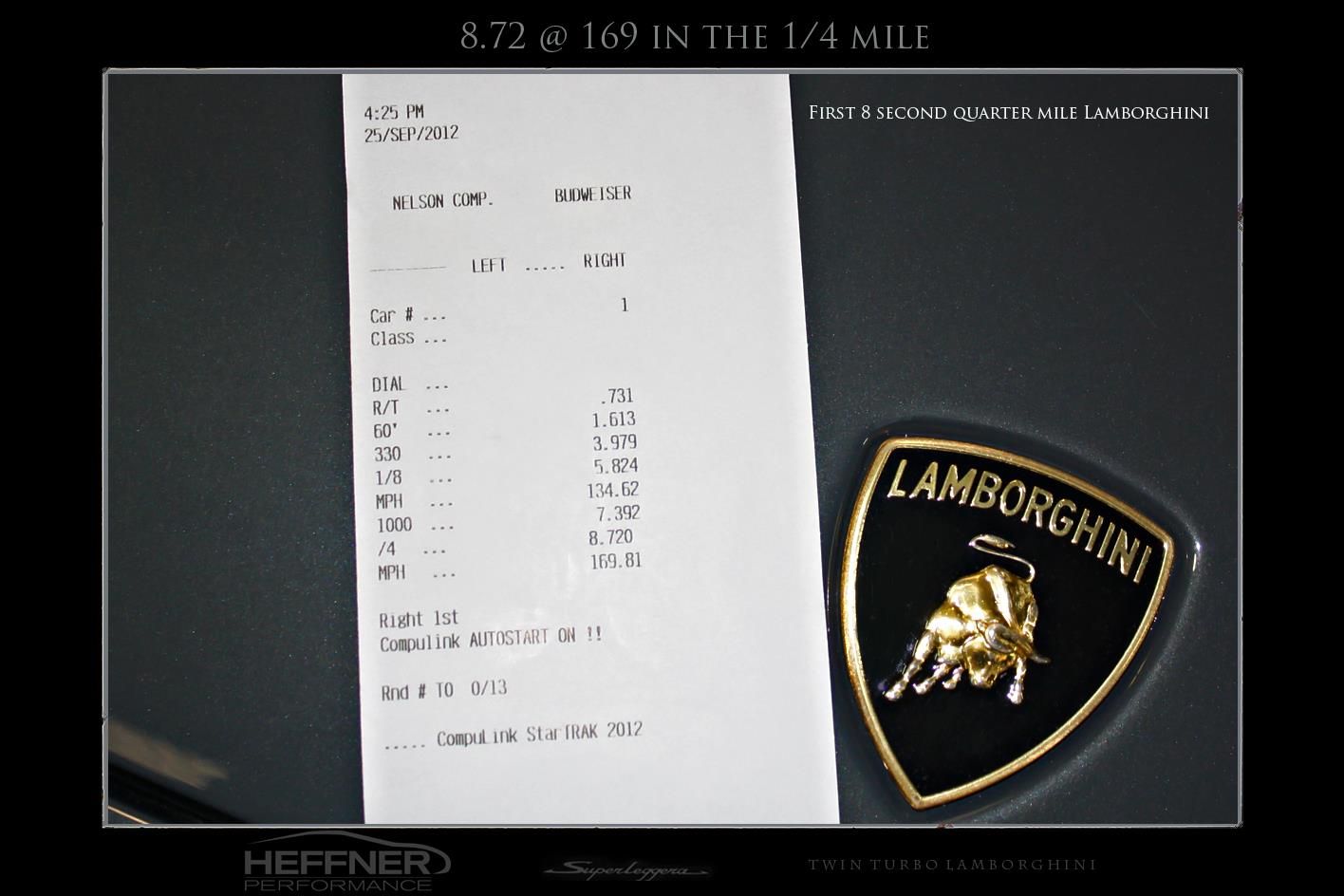 2008 Lamborghini Gallardo Superleggera by Heffner Performance