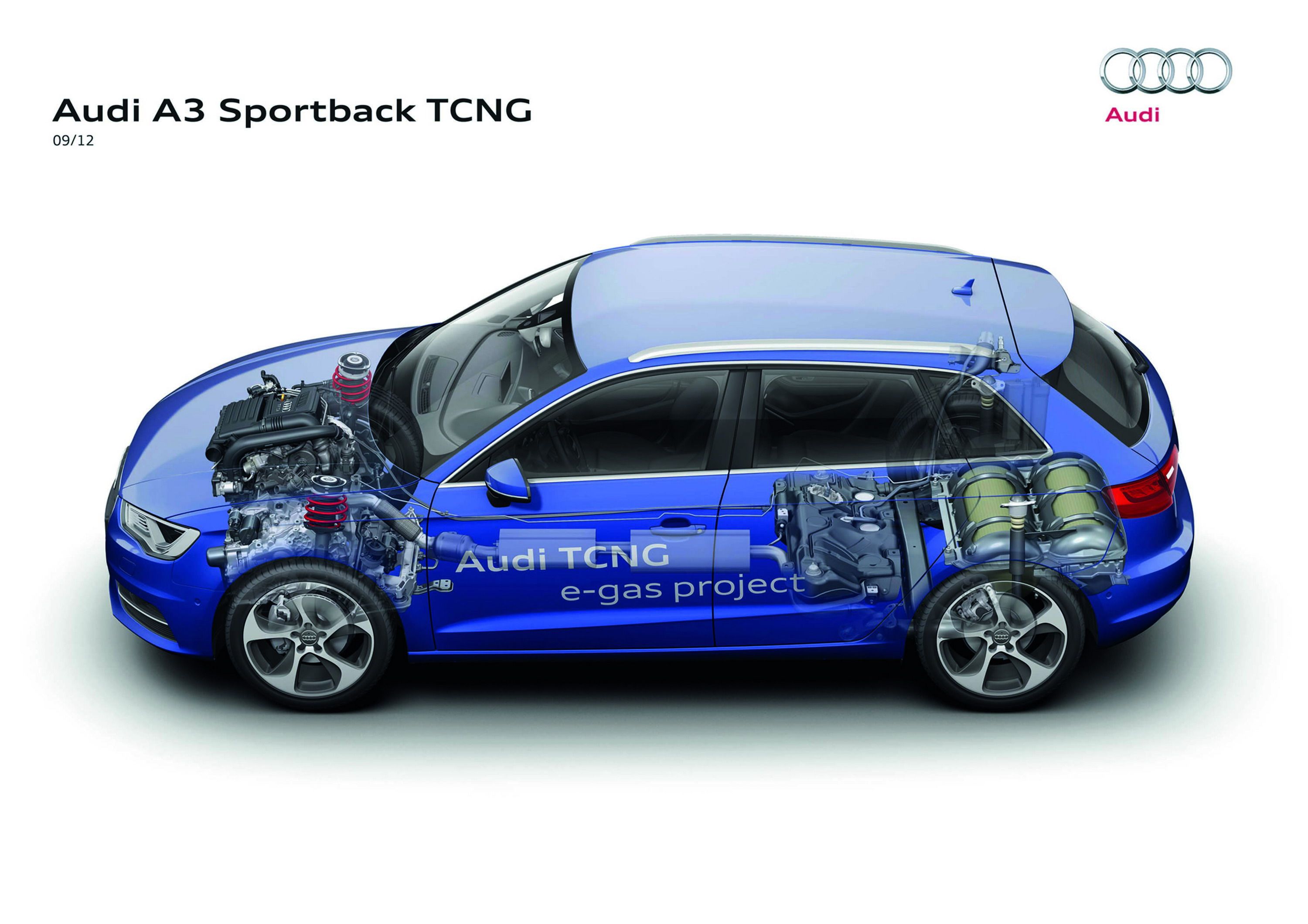 2013 Audi A3 Sportback