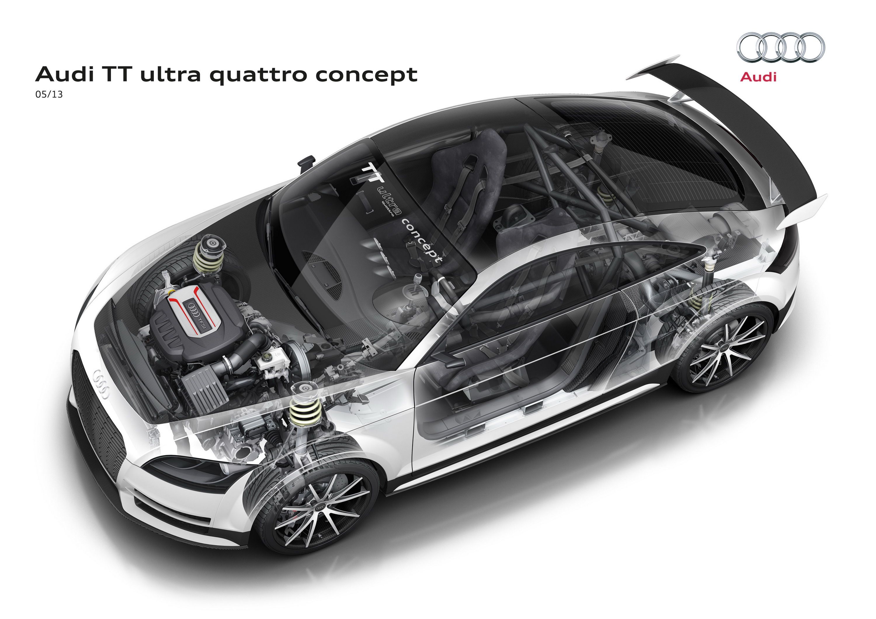 2013 Audi TT Ultra Quattro Concept