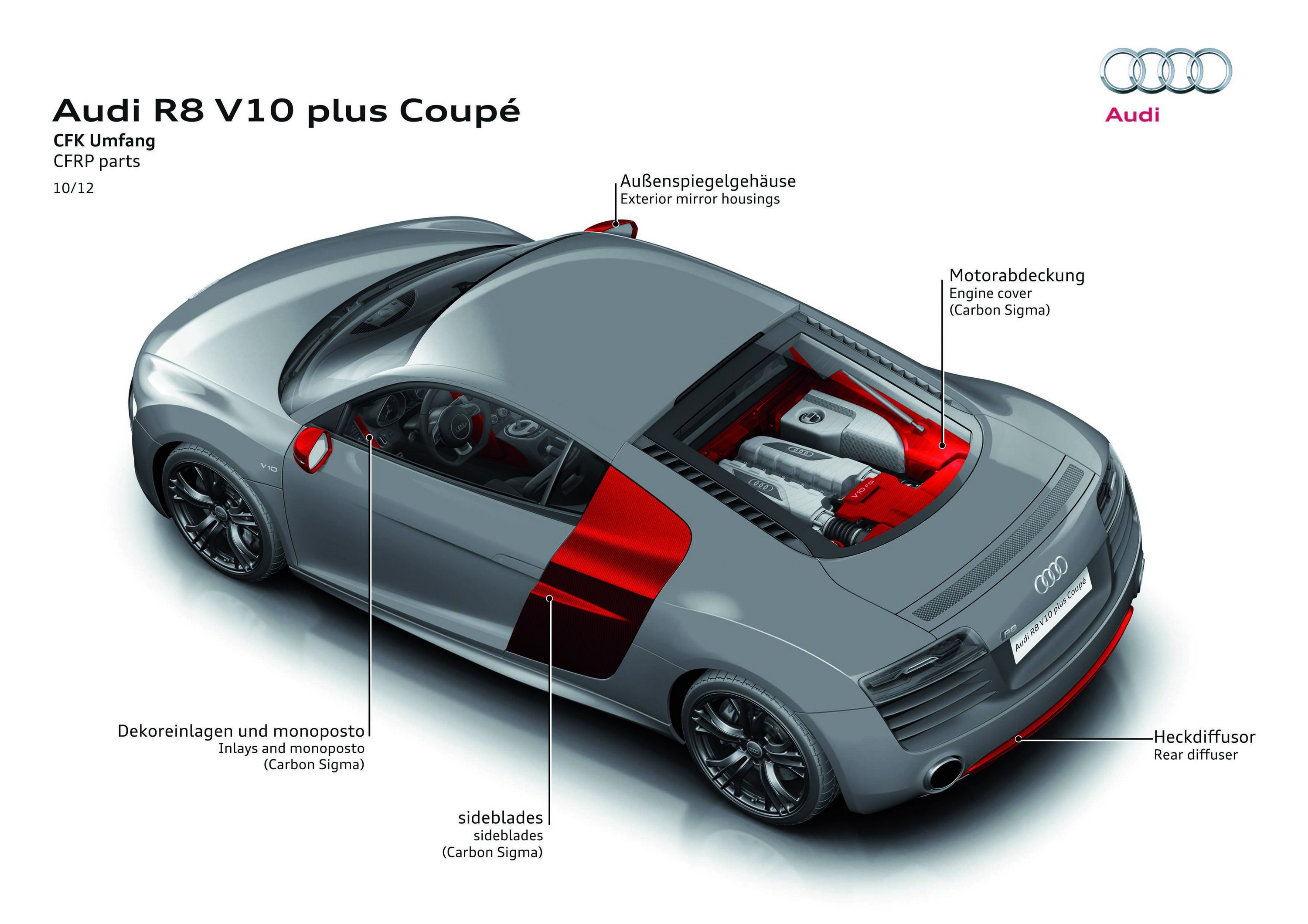 2014 Audi R8 V10 Plus