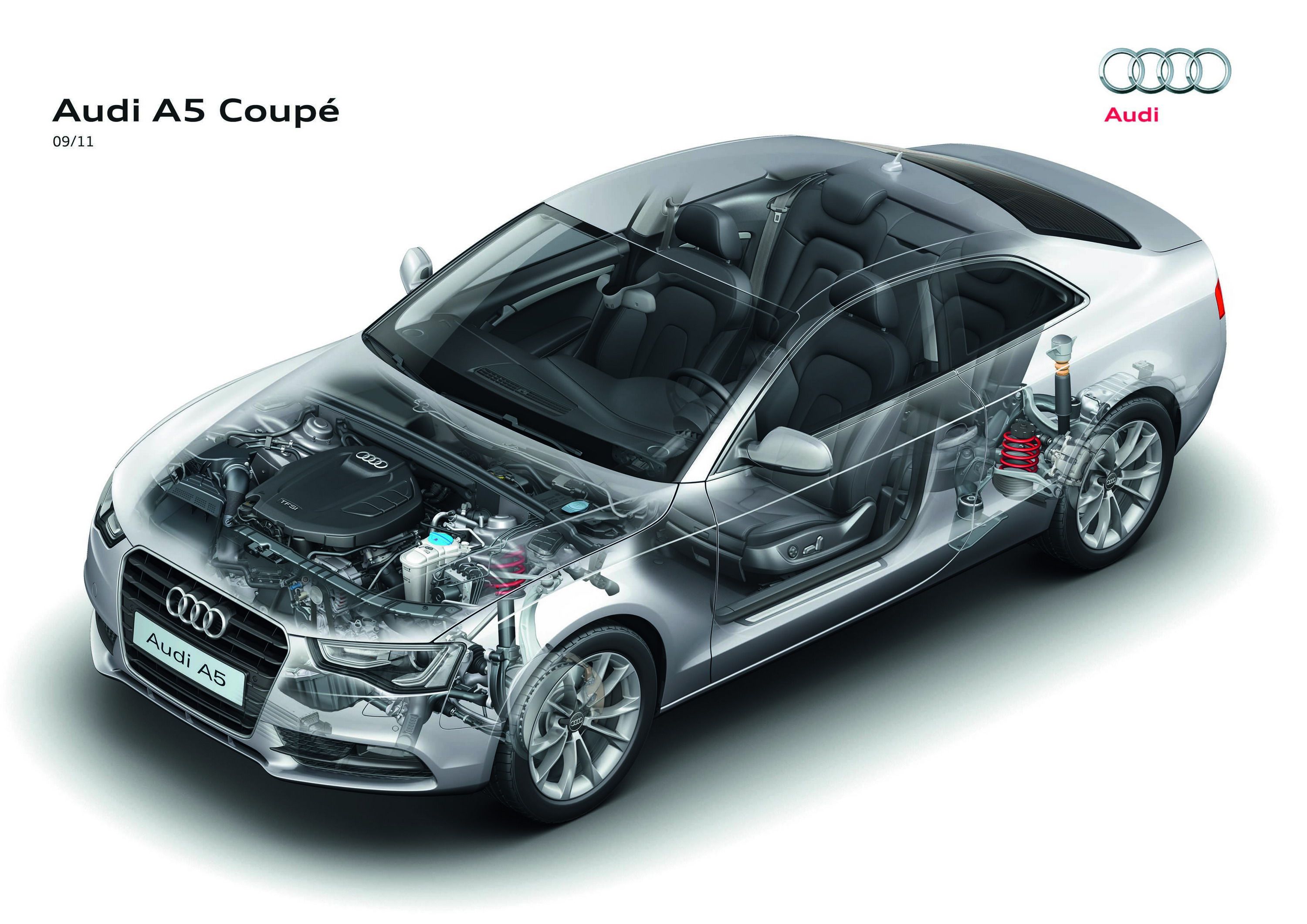 2014 - 2015 Audi A5 Coupe