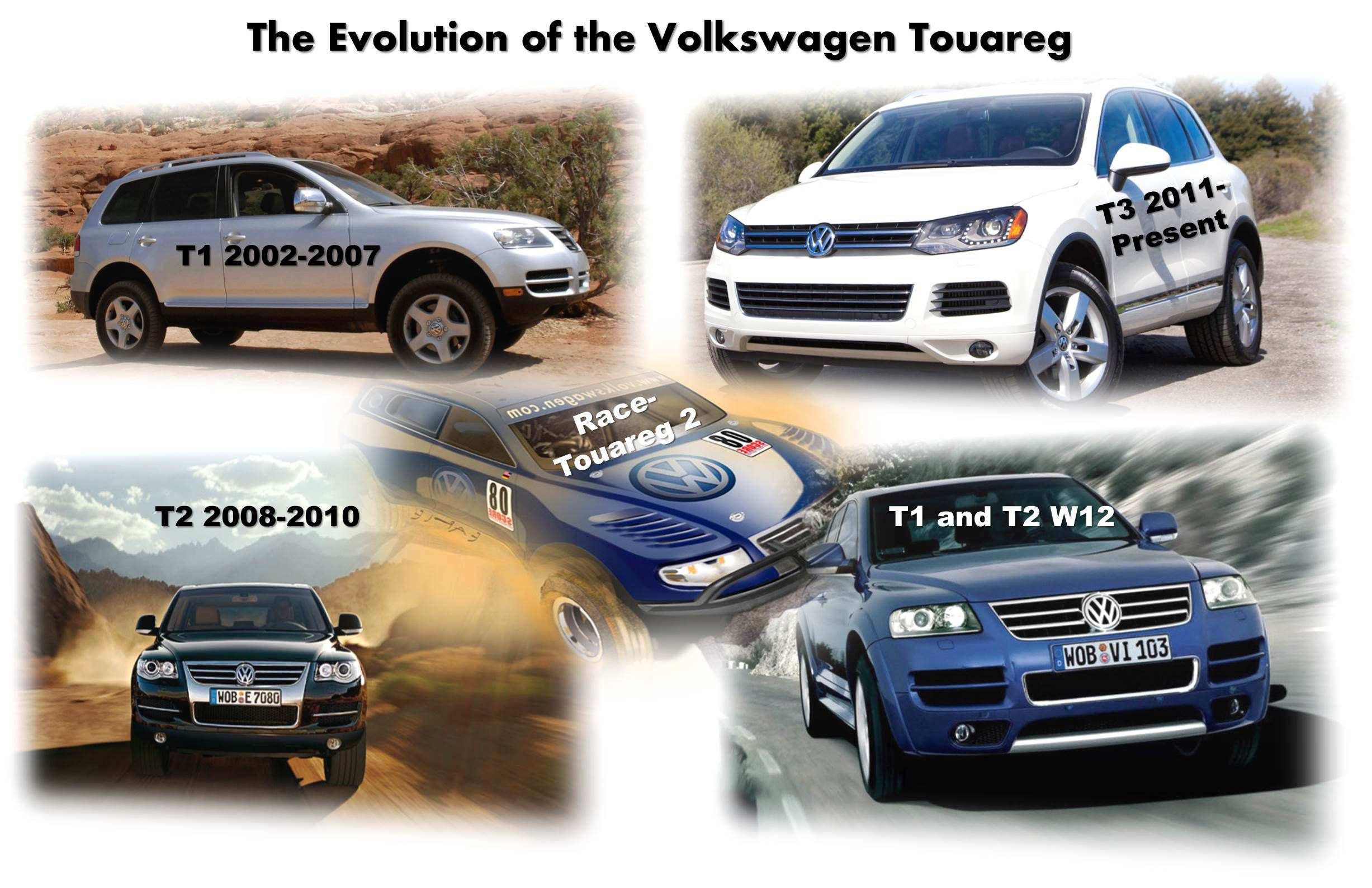 2004 - 2010 Volkswagen Touareg