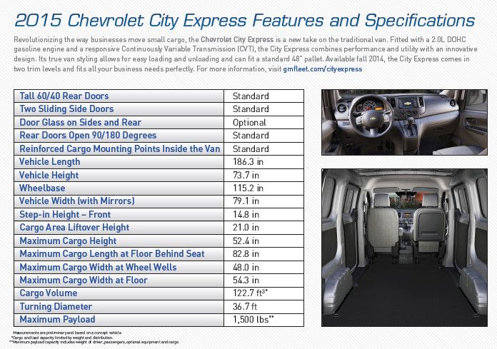 2015 Chevrolet City Express