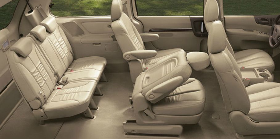 2014 Kia Sedona