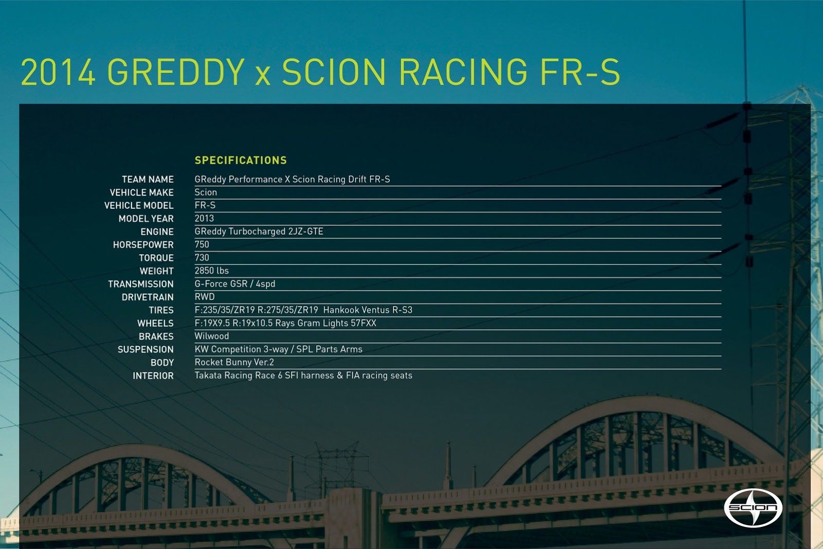 2013 Scion FR-S Racing Drift by GReddy Performance