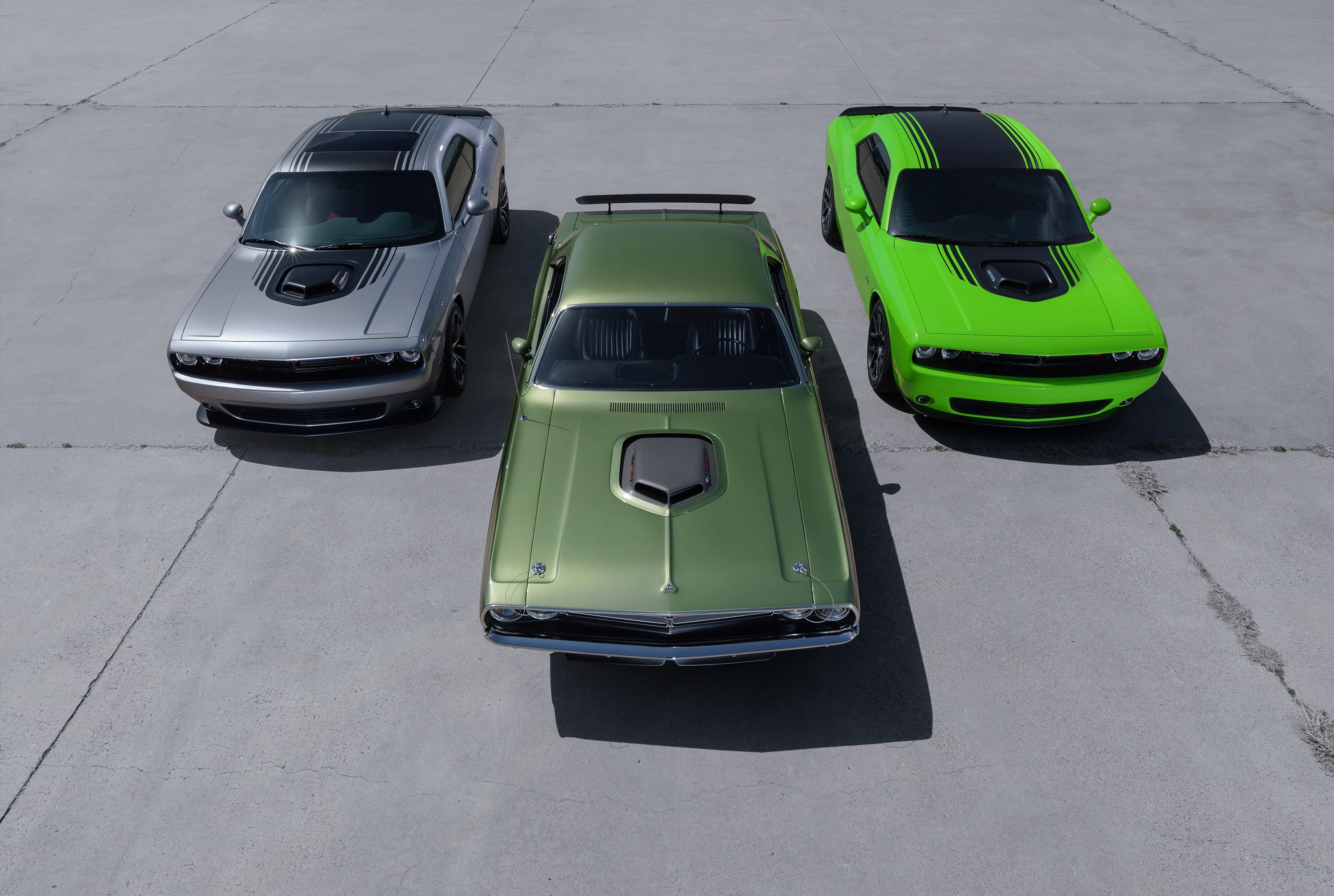 2015 Dodge Challenger