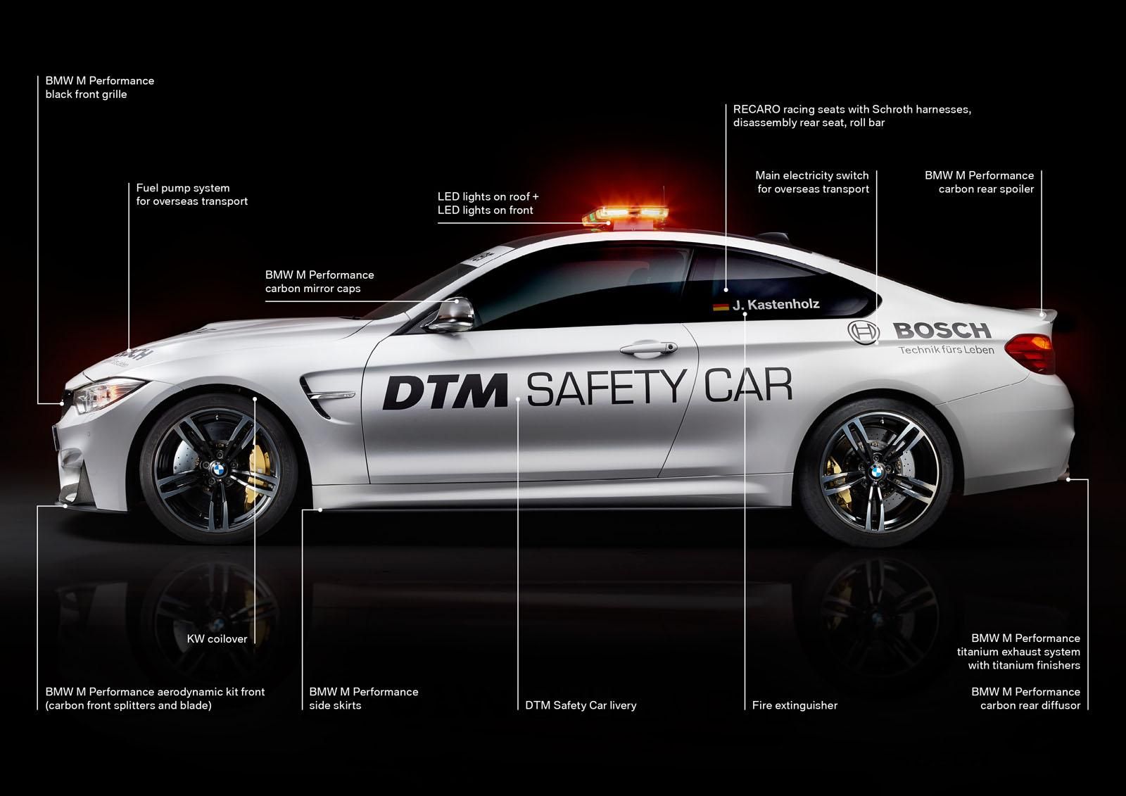 2014 BMW M4 Coupe DTM Safety Car