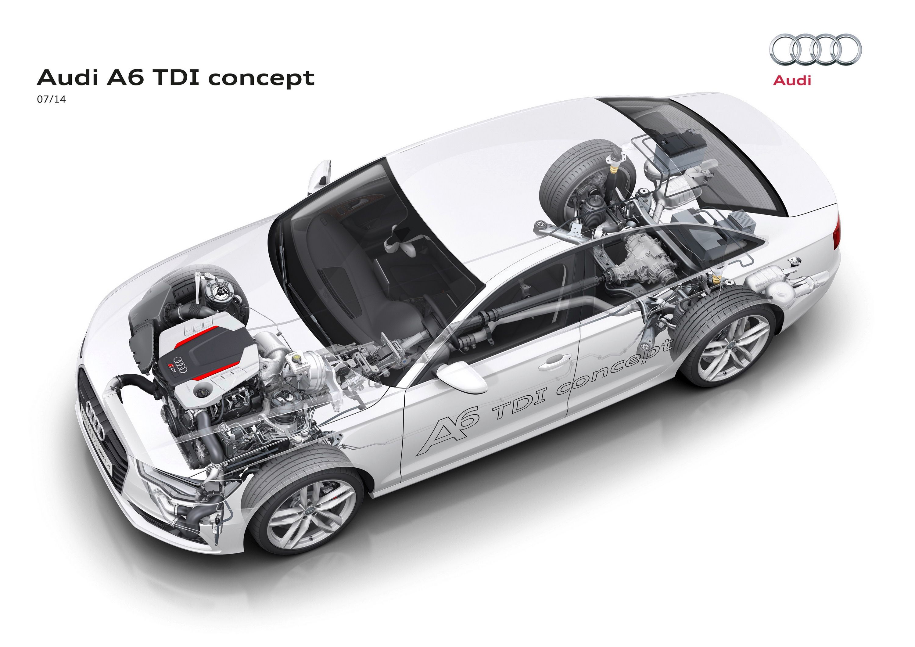 2014 Audi A6 TDI Concept