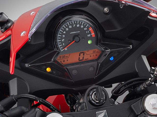 2015 - 2020 Honda CBR300R