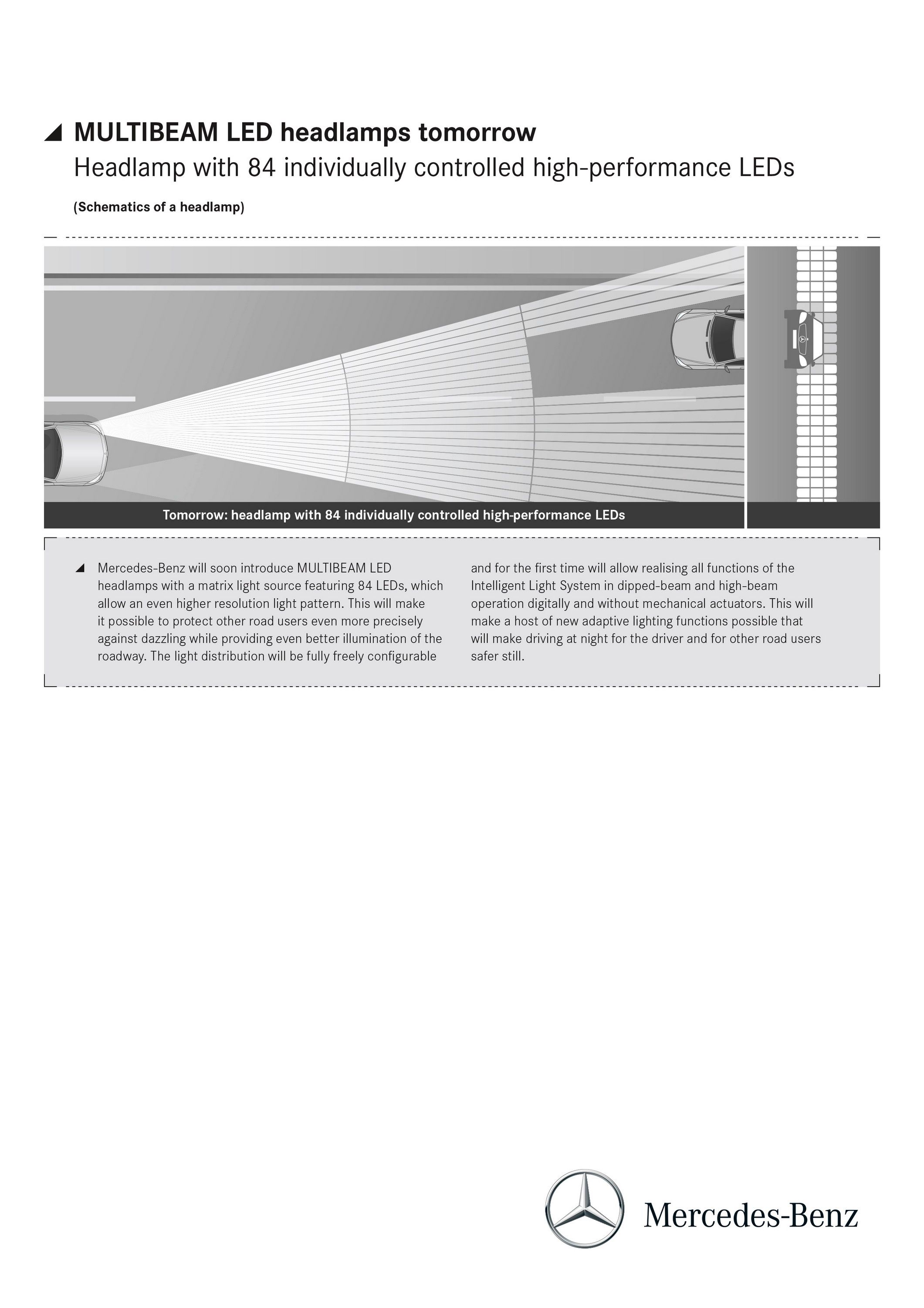 Mercedes Previews Its New LED Headlights