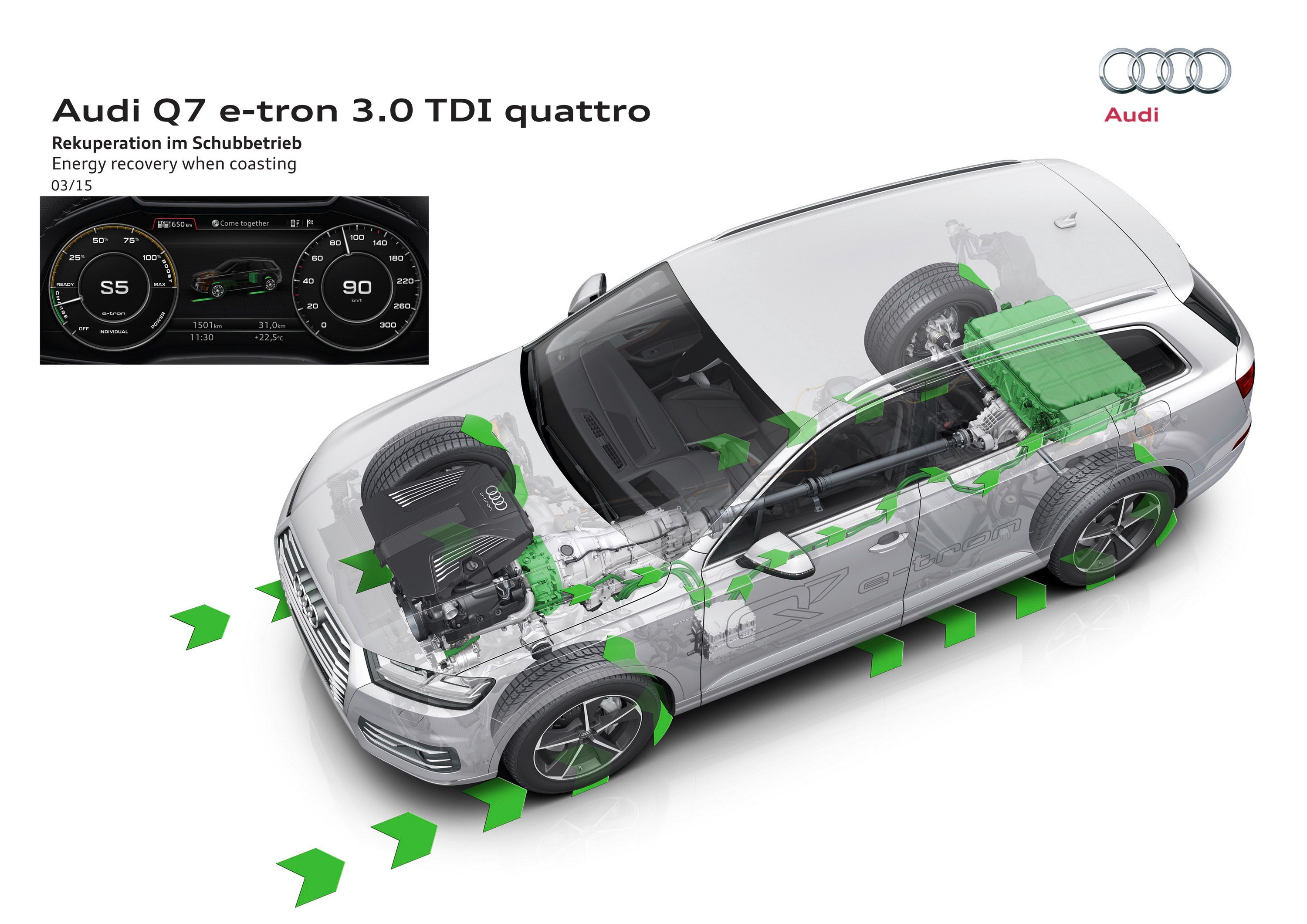 2016 Audi Q7 e-tron 3.0 TDI quattro