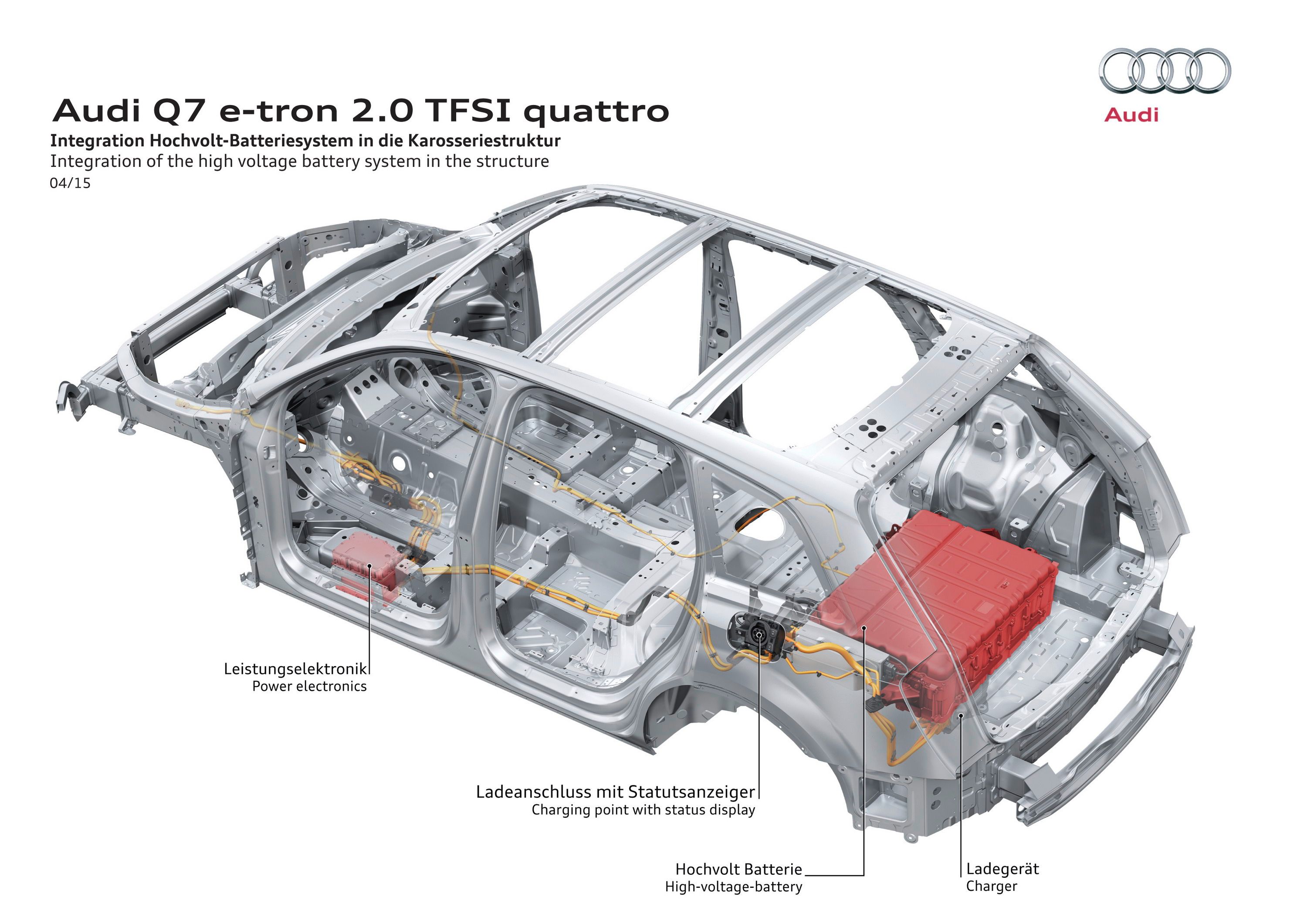 2016 Audi Q7 e-tron 2.0 TFSI quattro