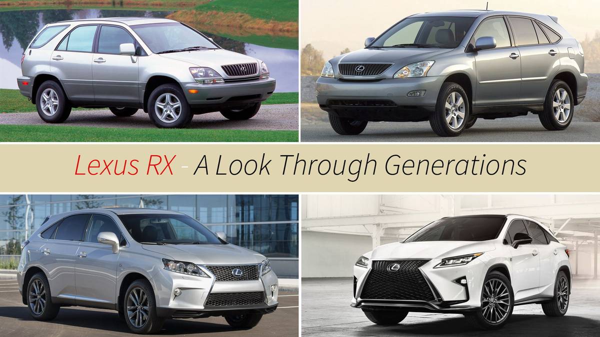 Lexus RX - Generations