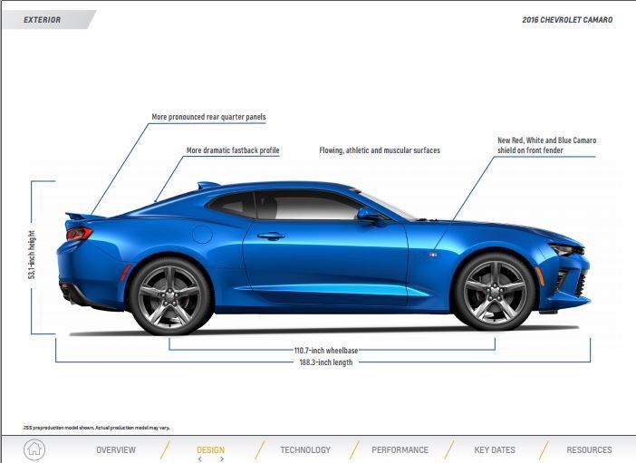 2016 - 2017 Chevrolet Camaro