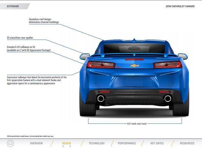 2016 - 2017 Chevrolet Camaro