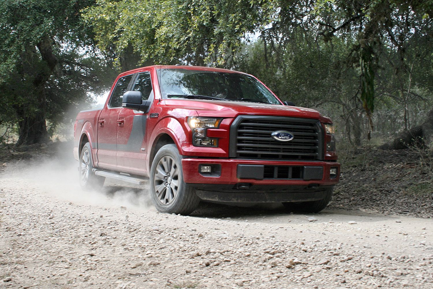 2016 The 2015 Truck of Texas: Crowing the Winners