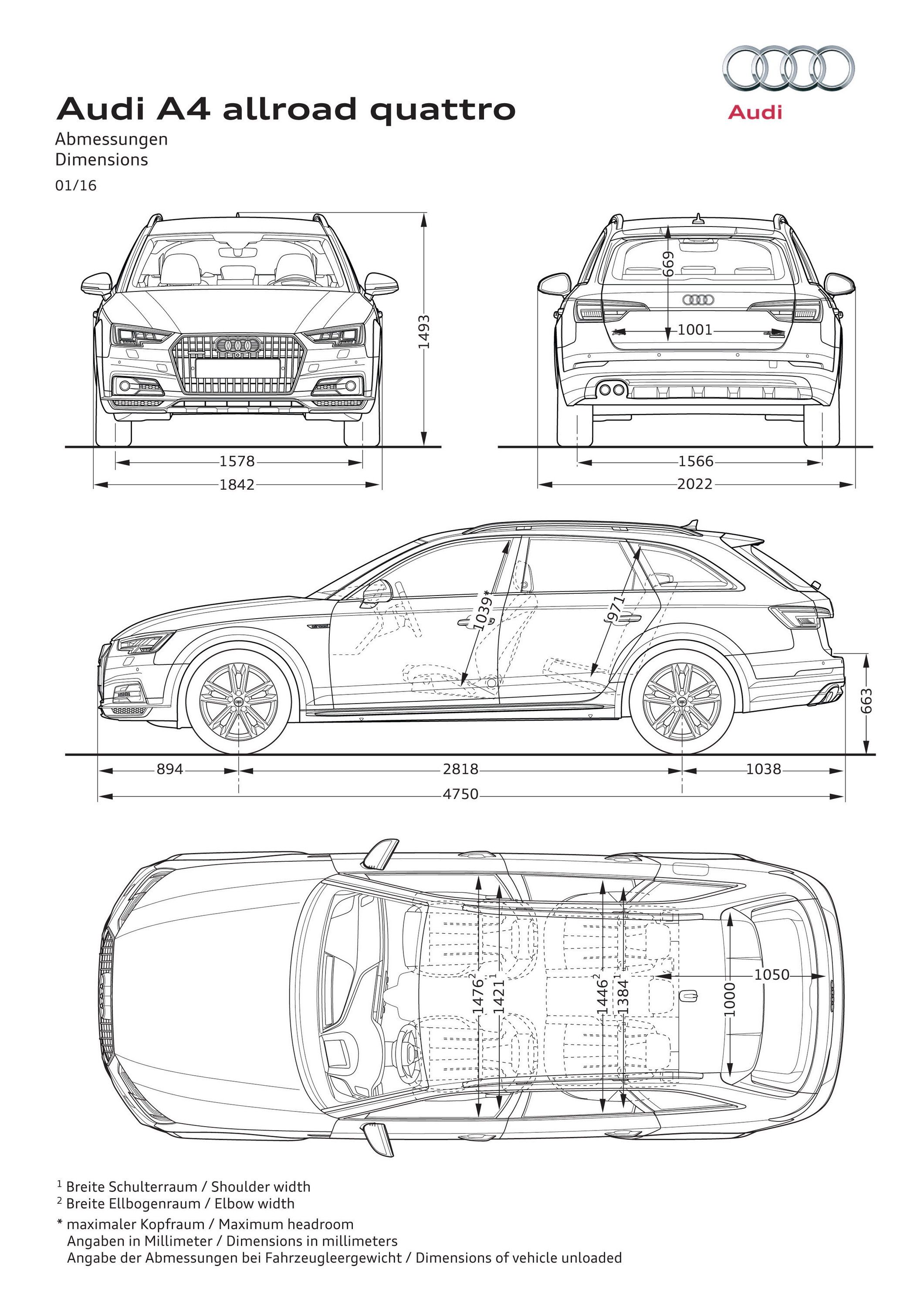 2017 - 2018 Audi A4 Allroad Quattro