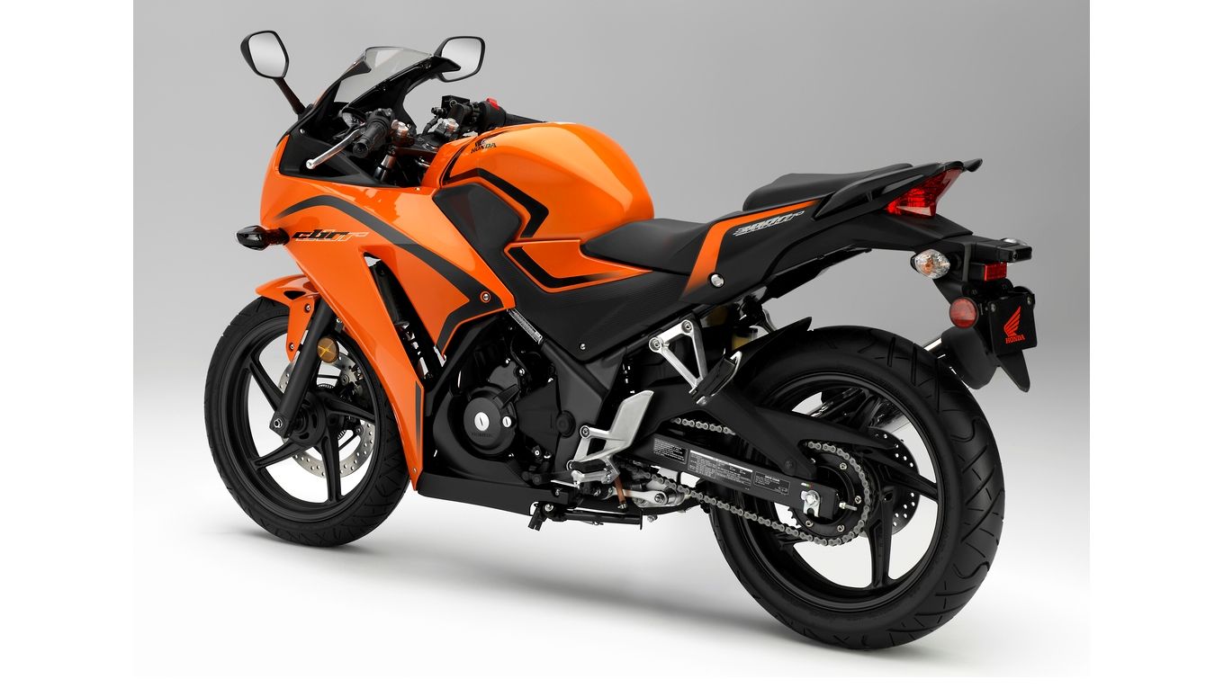 2015 - 2020 Honda CBR300R