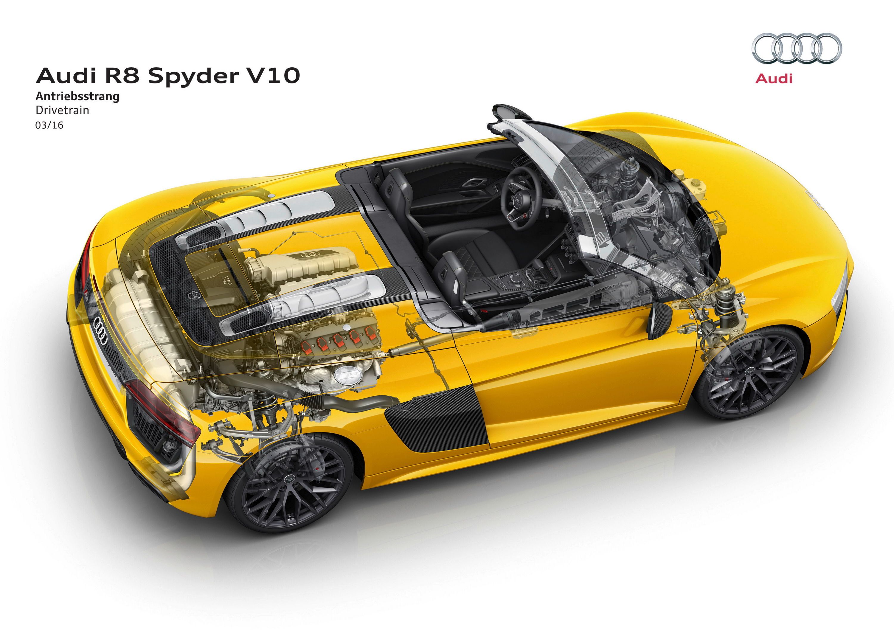 2017 - 2018 Audi R8 Spyder