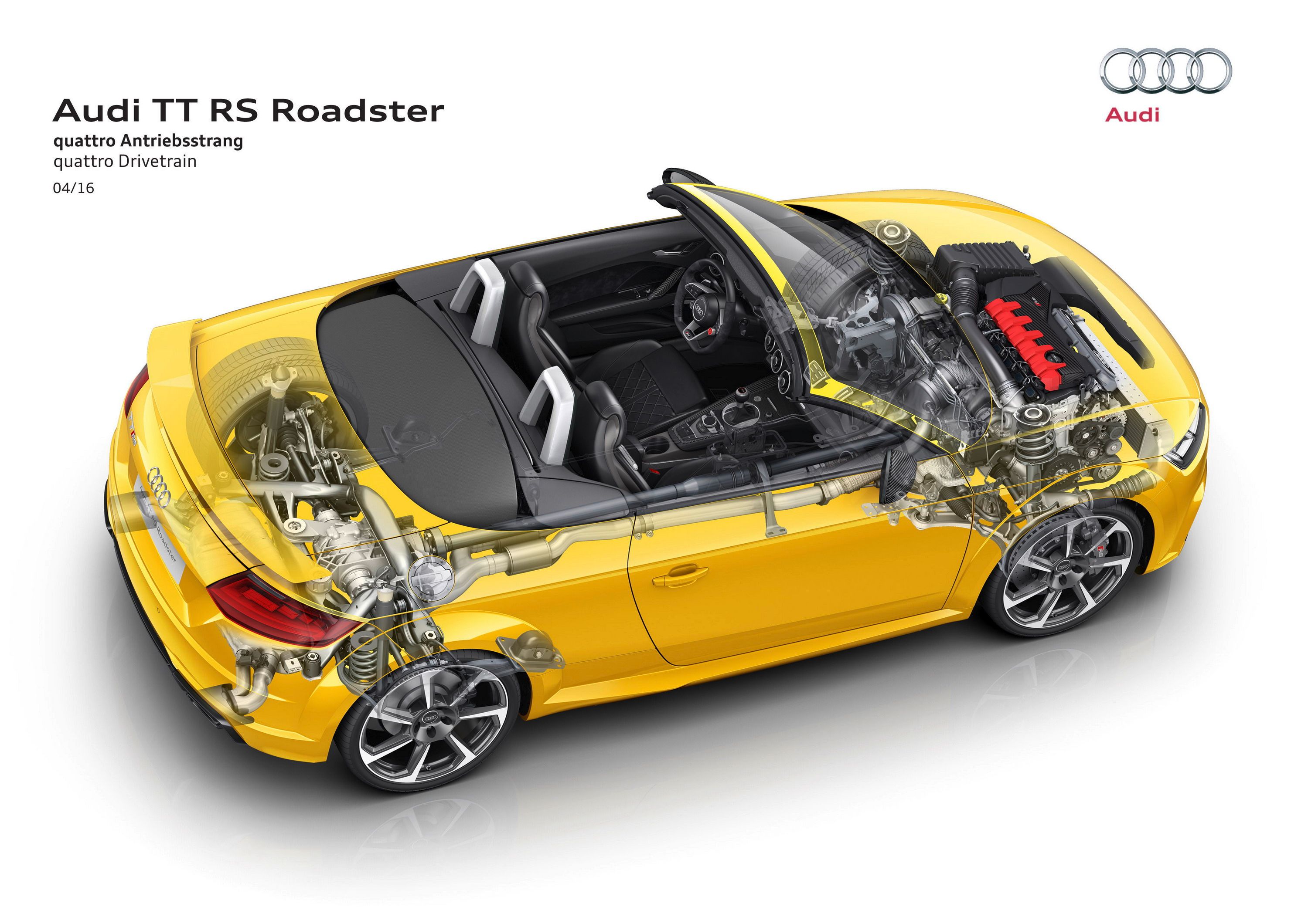 2018 Audi TT-RS Roadster