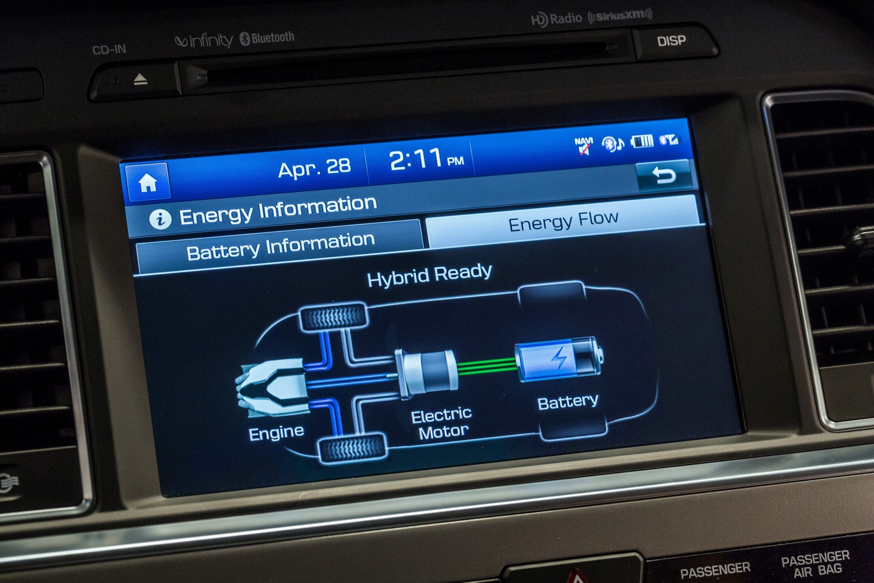 2017 Hyundai Sonata Plug-in Hybrid Electric Vehicle