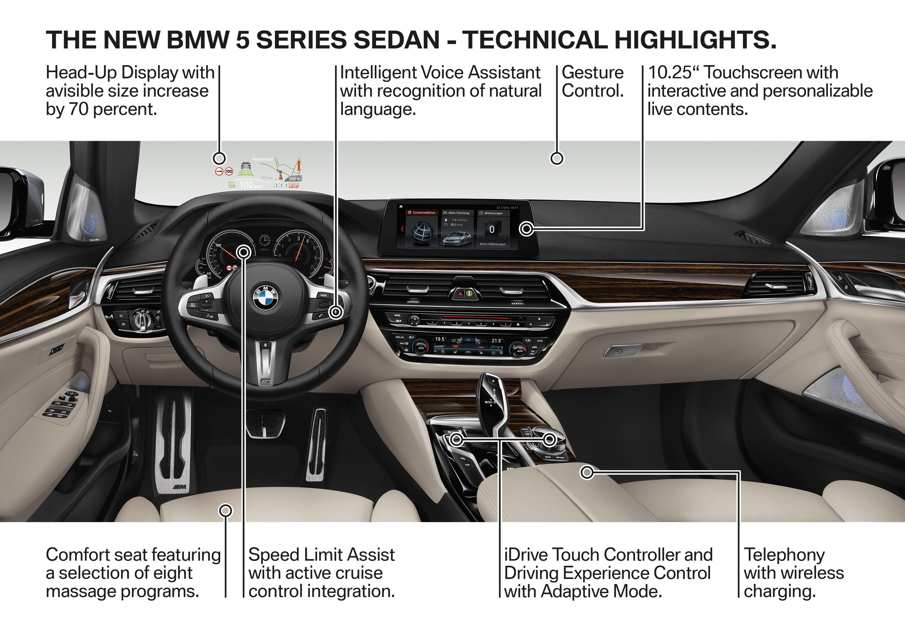 2017 BMW 5 Series