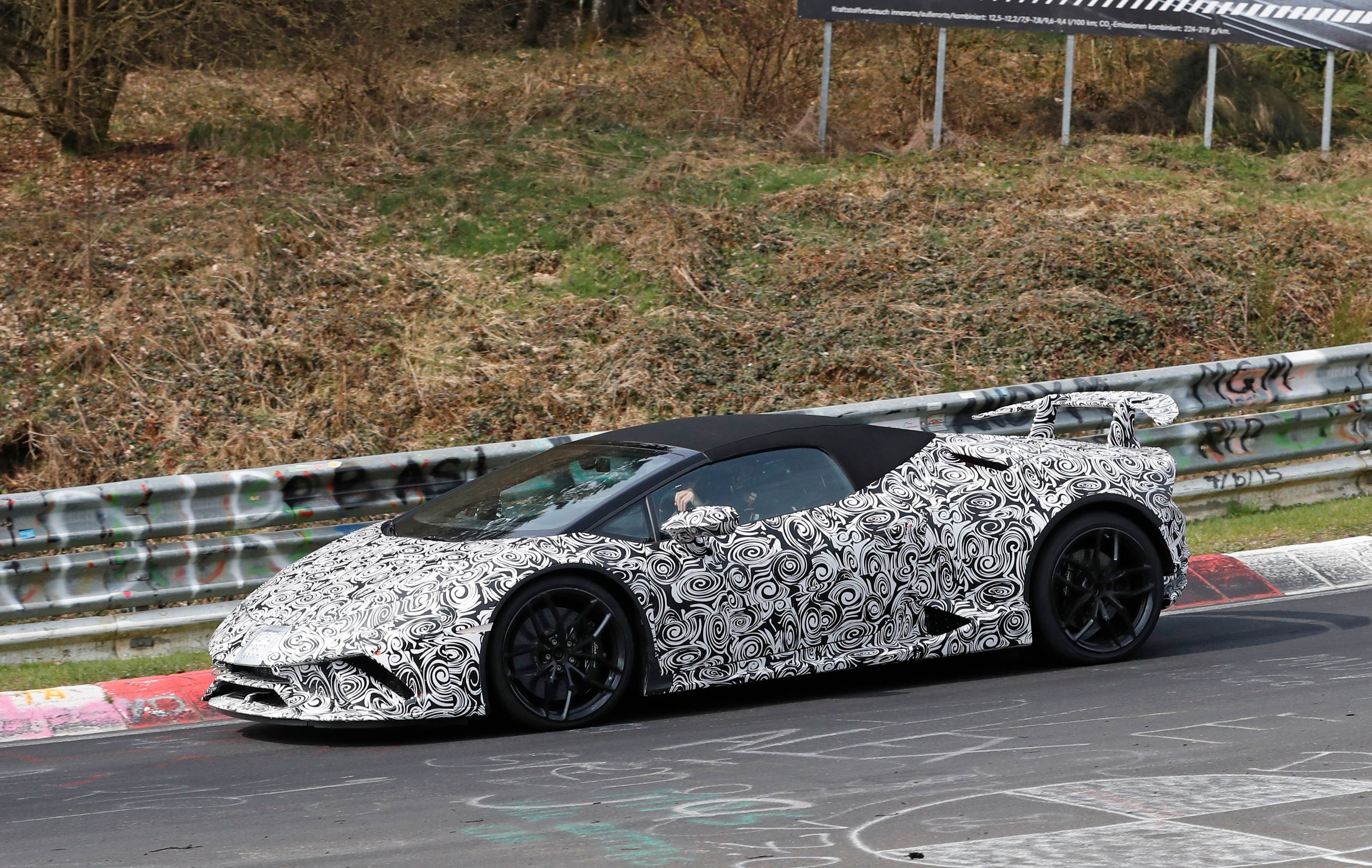 2018 Lamborghini Huracan Performante Spyder