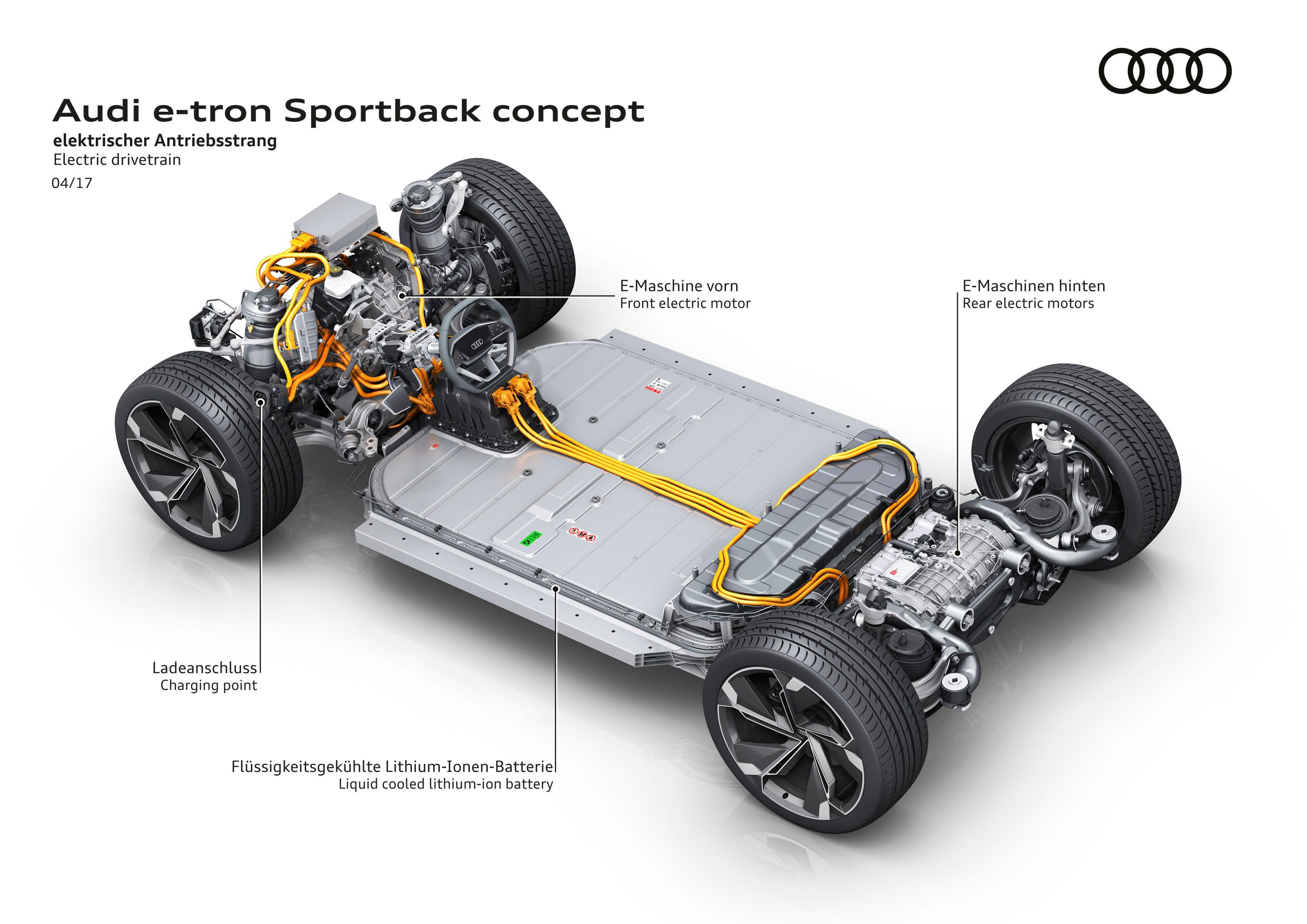 2017 Audi e-tron Sportback Concept