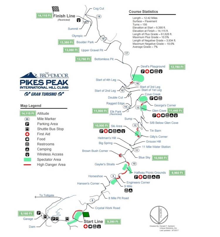 What You Need To Know About The Pikes Peak International Hill Climb
