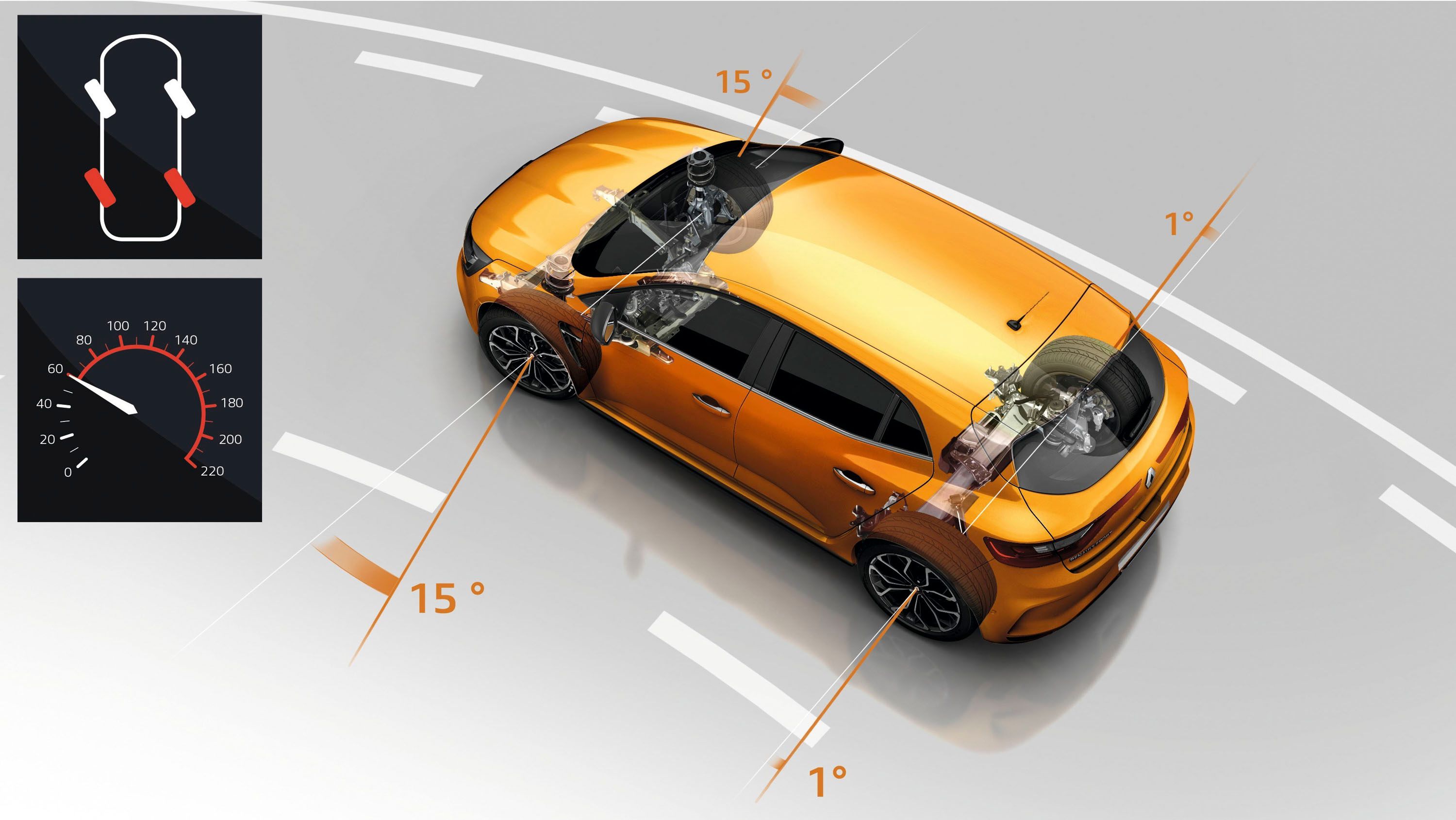 2018 Renault Megane R.S.