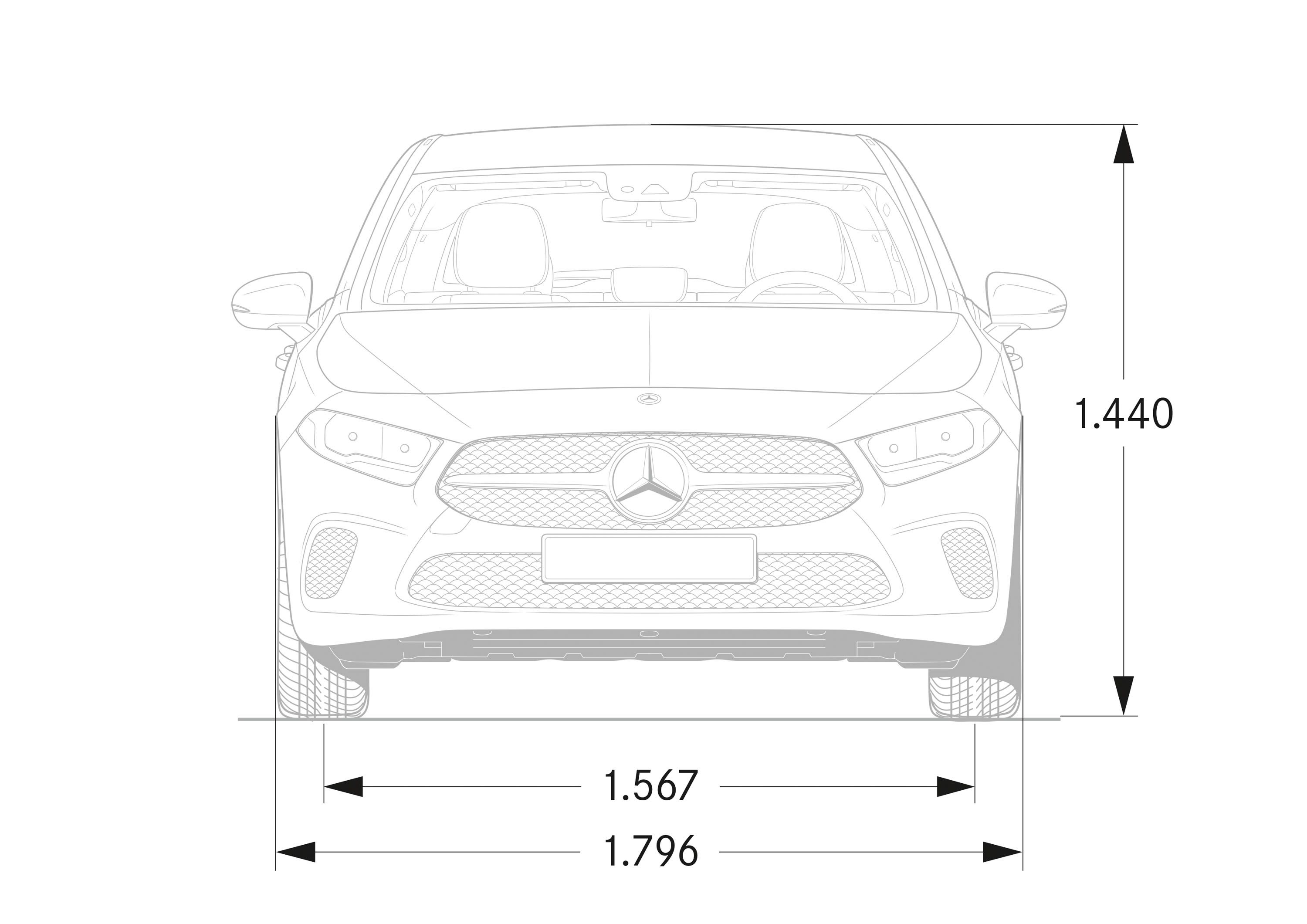 2018 Mercedes-Benz A-Class