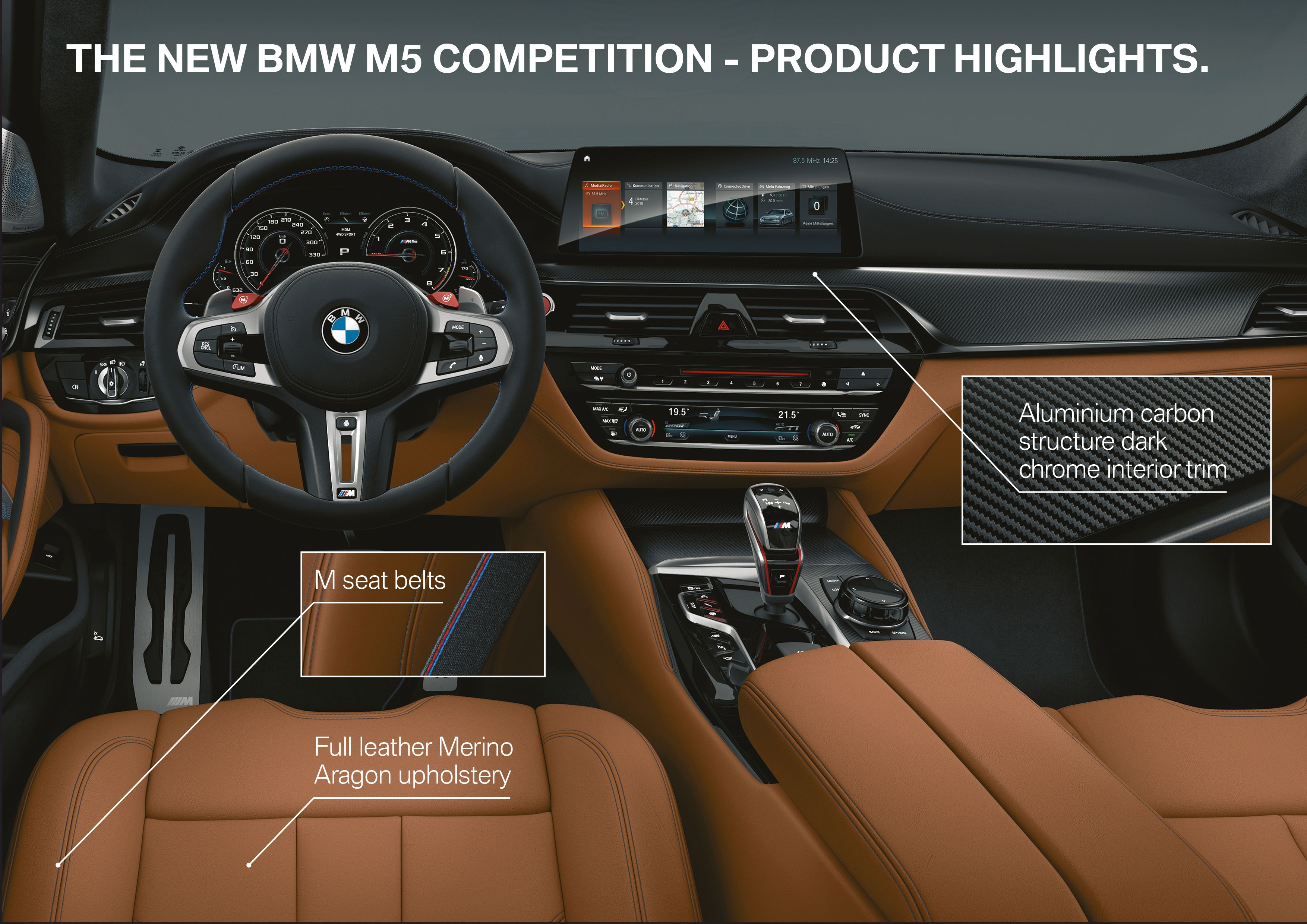 2019 BMW M5 Competition Package