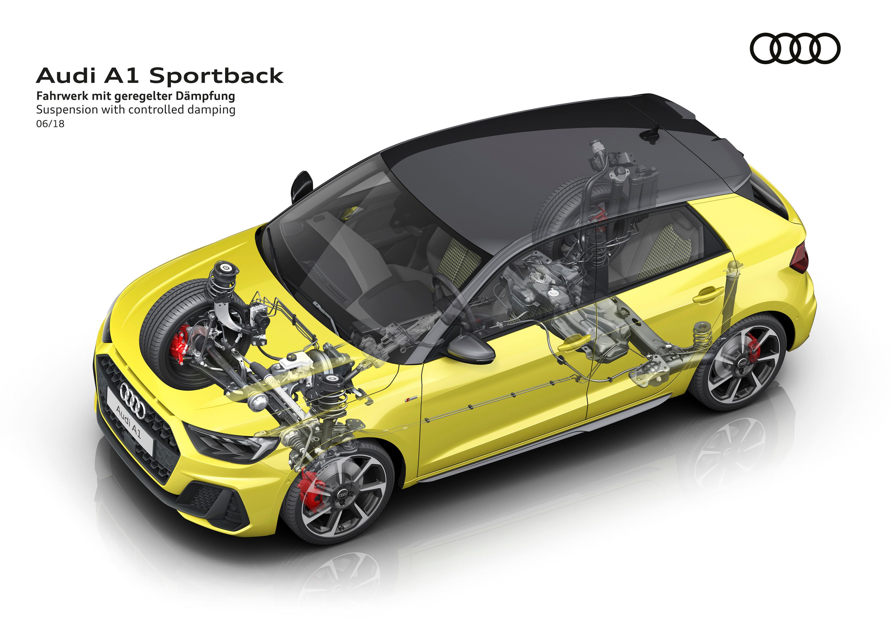 Audi A1 Sportback dimensions, boot space and similars